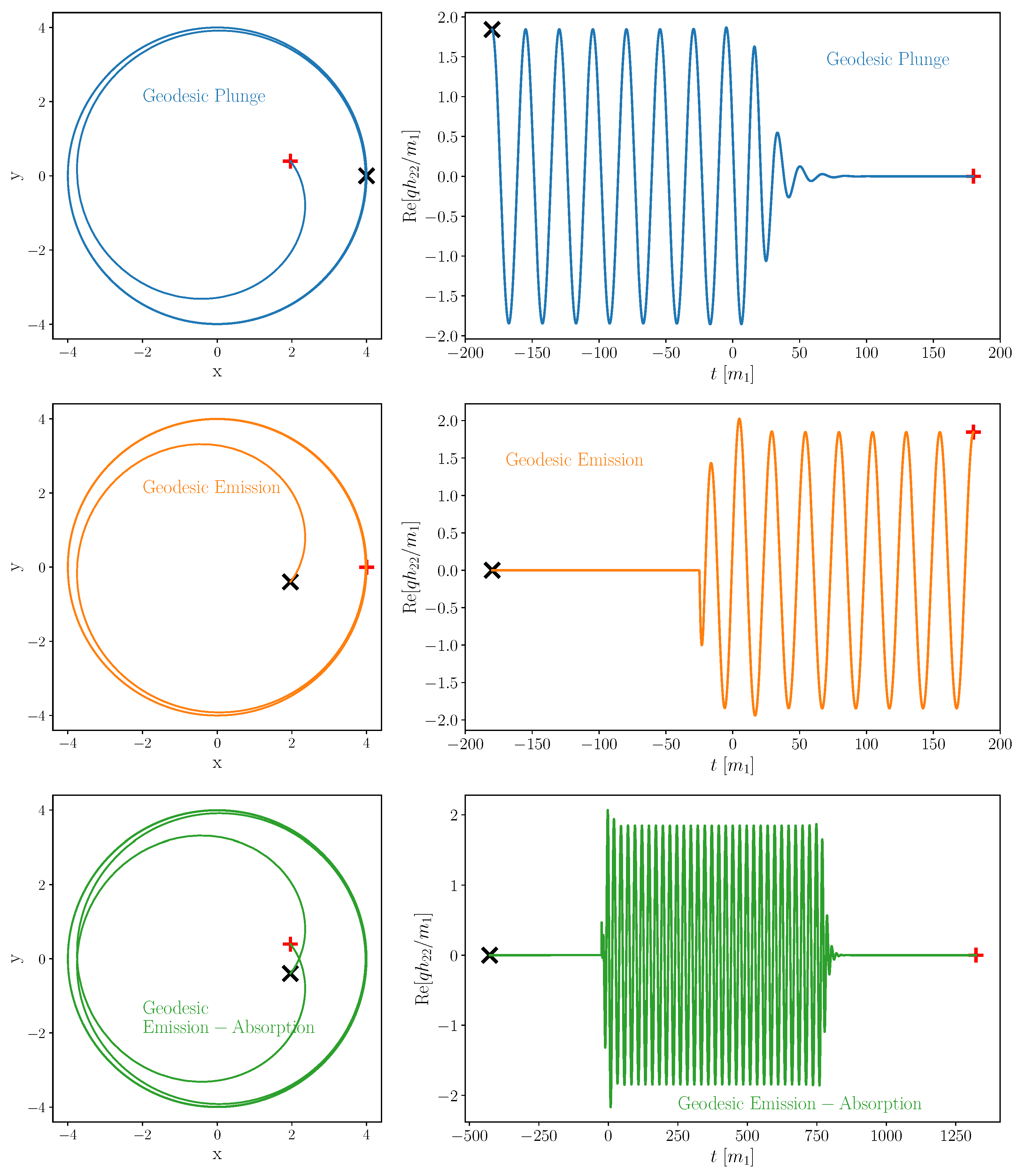 Universe 11 00021 g001