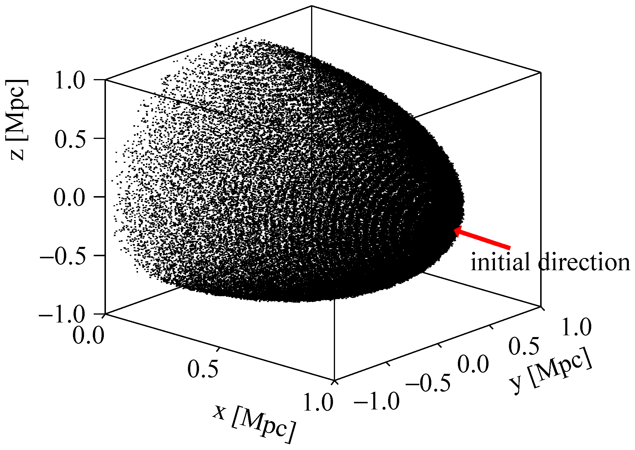 Universe 11 00022 g001