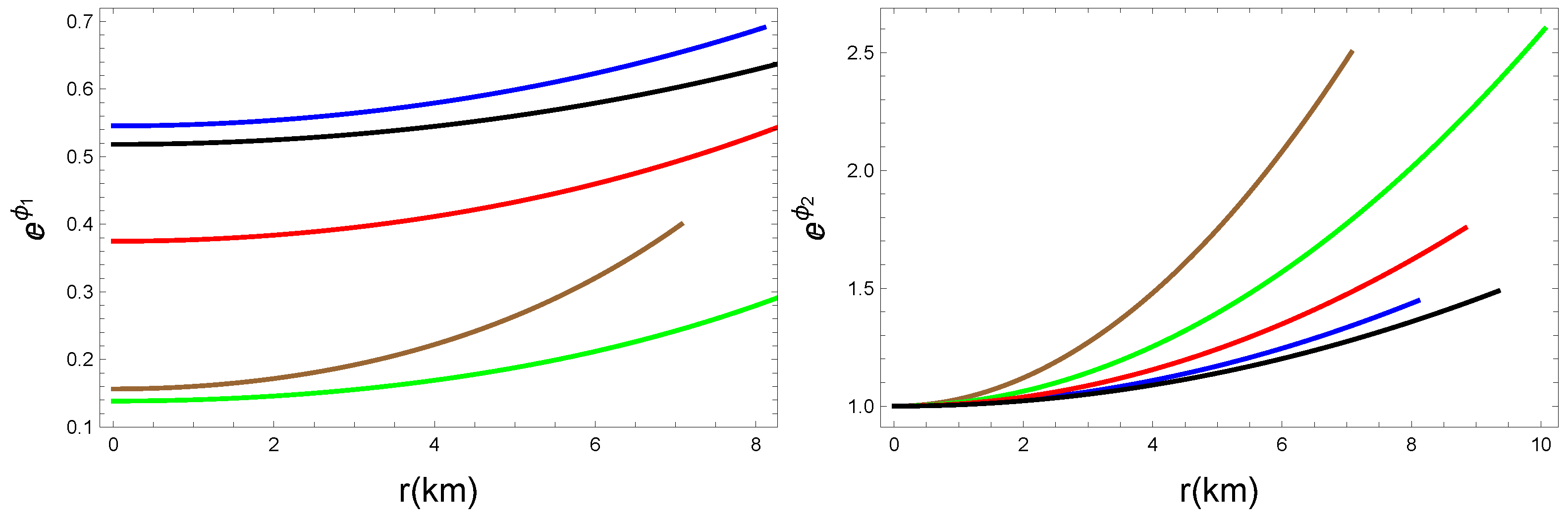 Universe 11 00025 g001