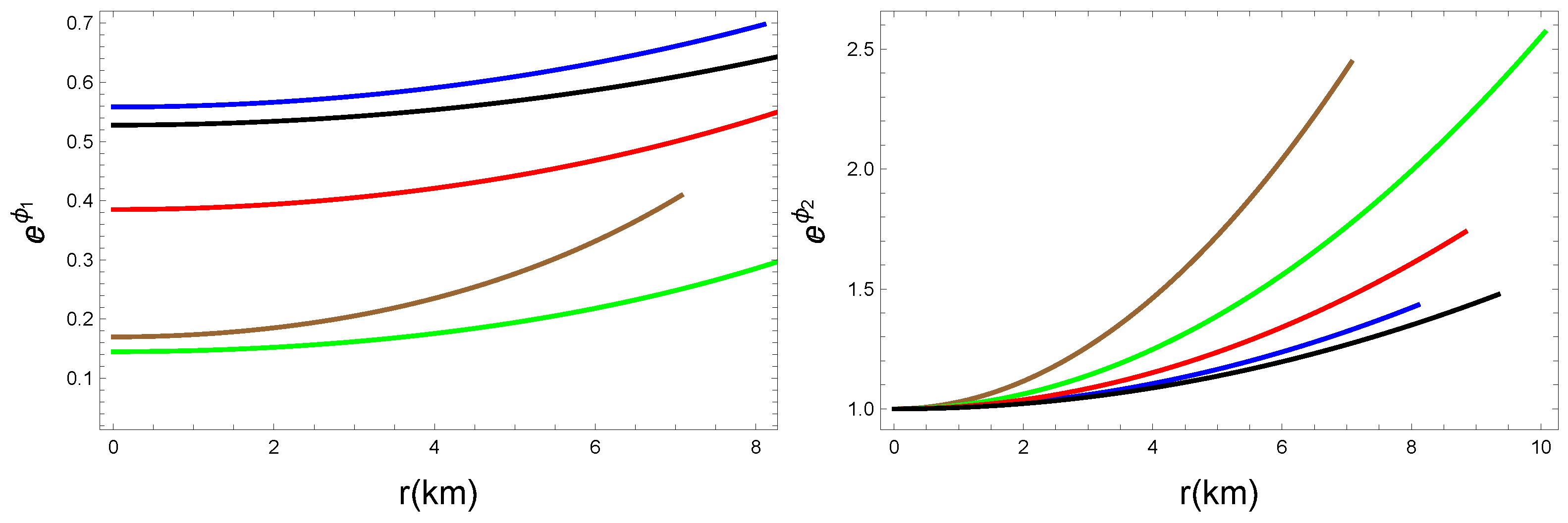 Universe 11 00025 g002