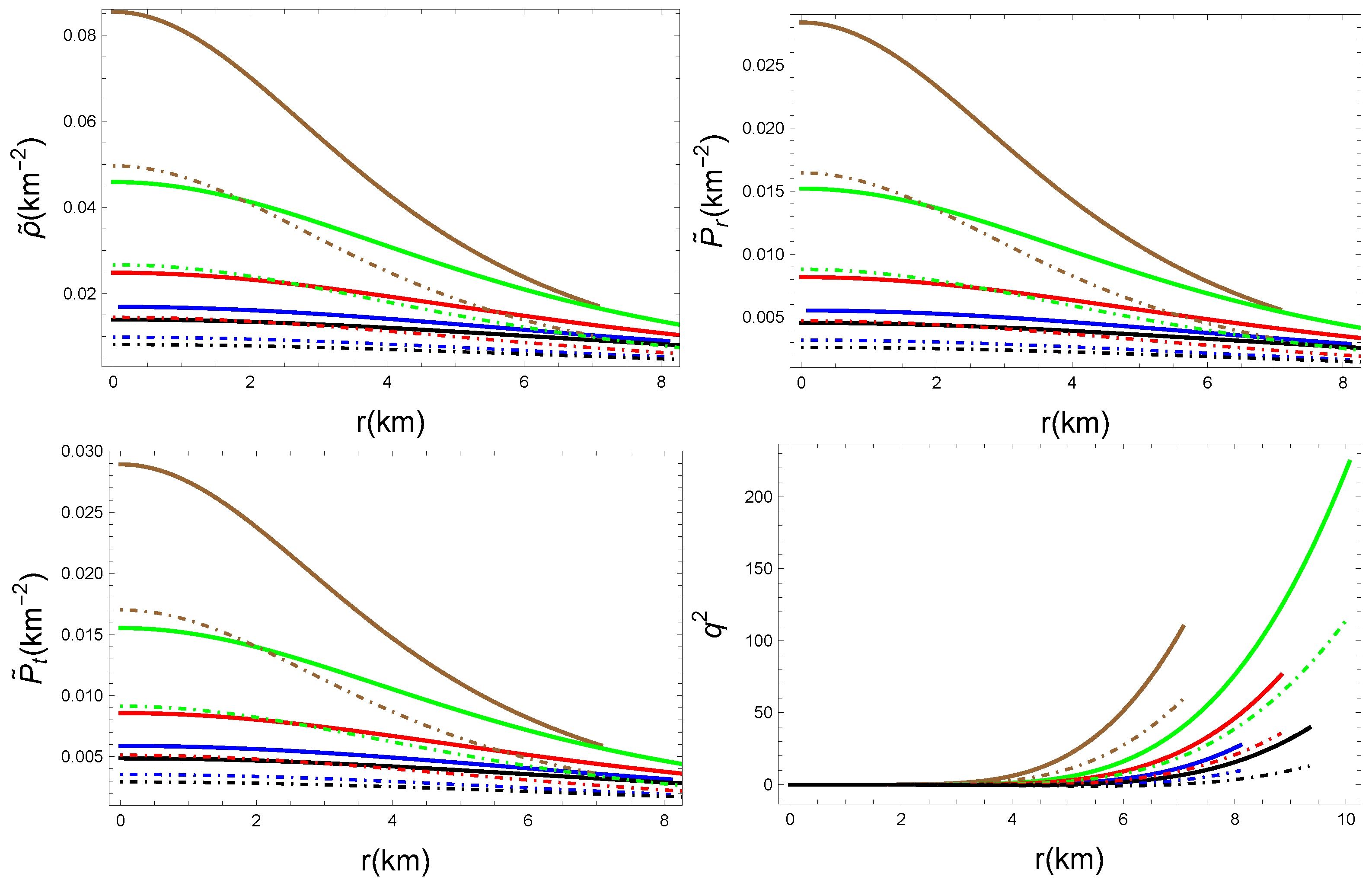 Universe 11 00025 g003