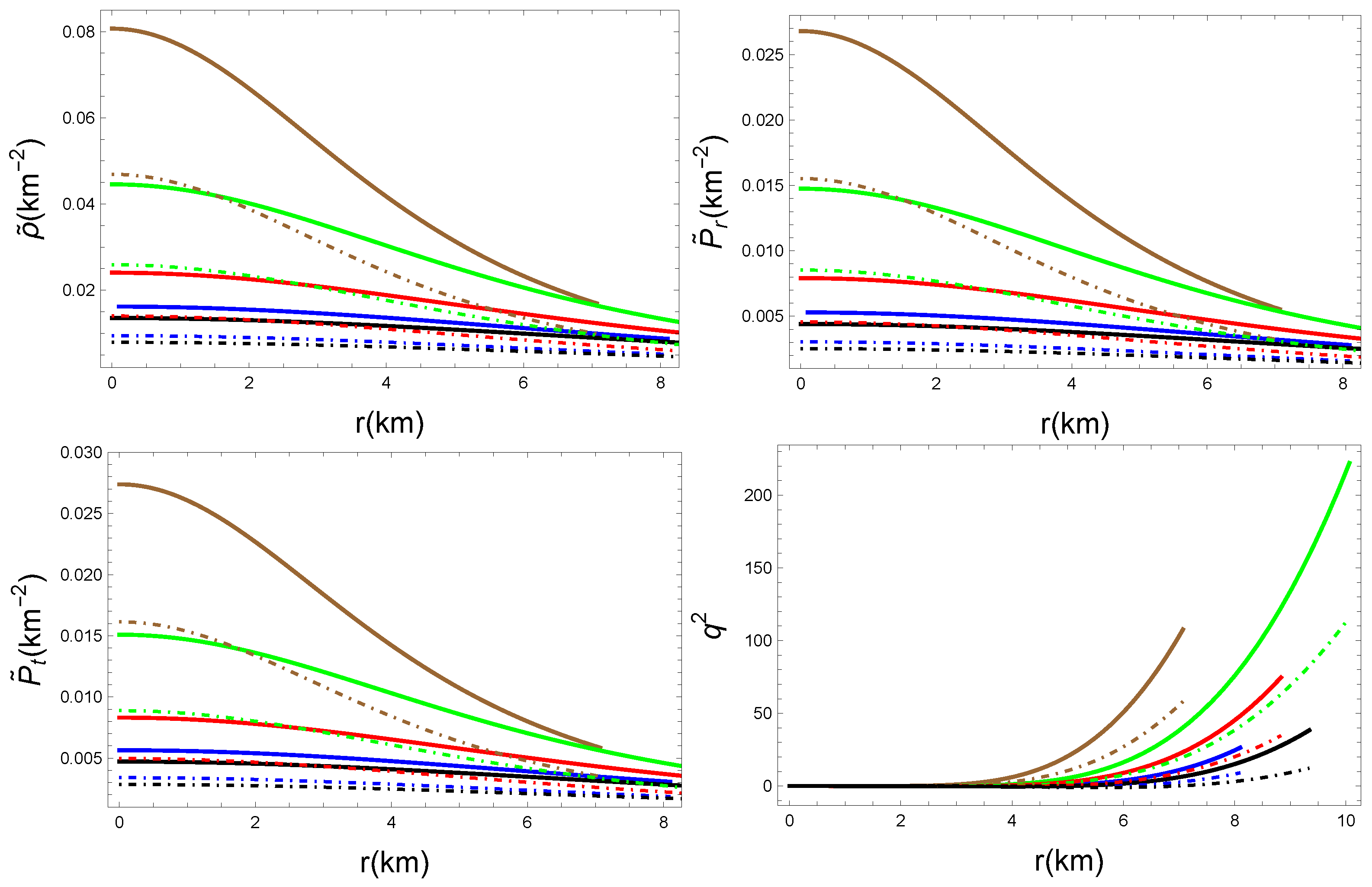 Universe 11 00025 g004