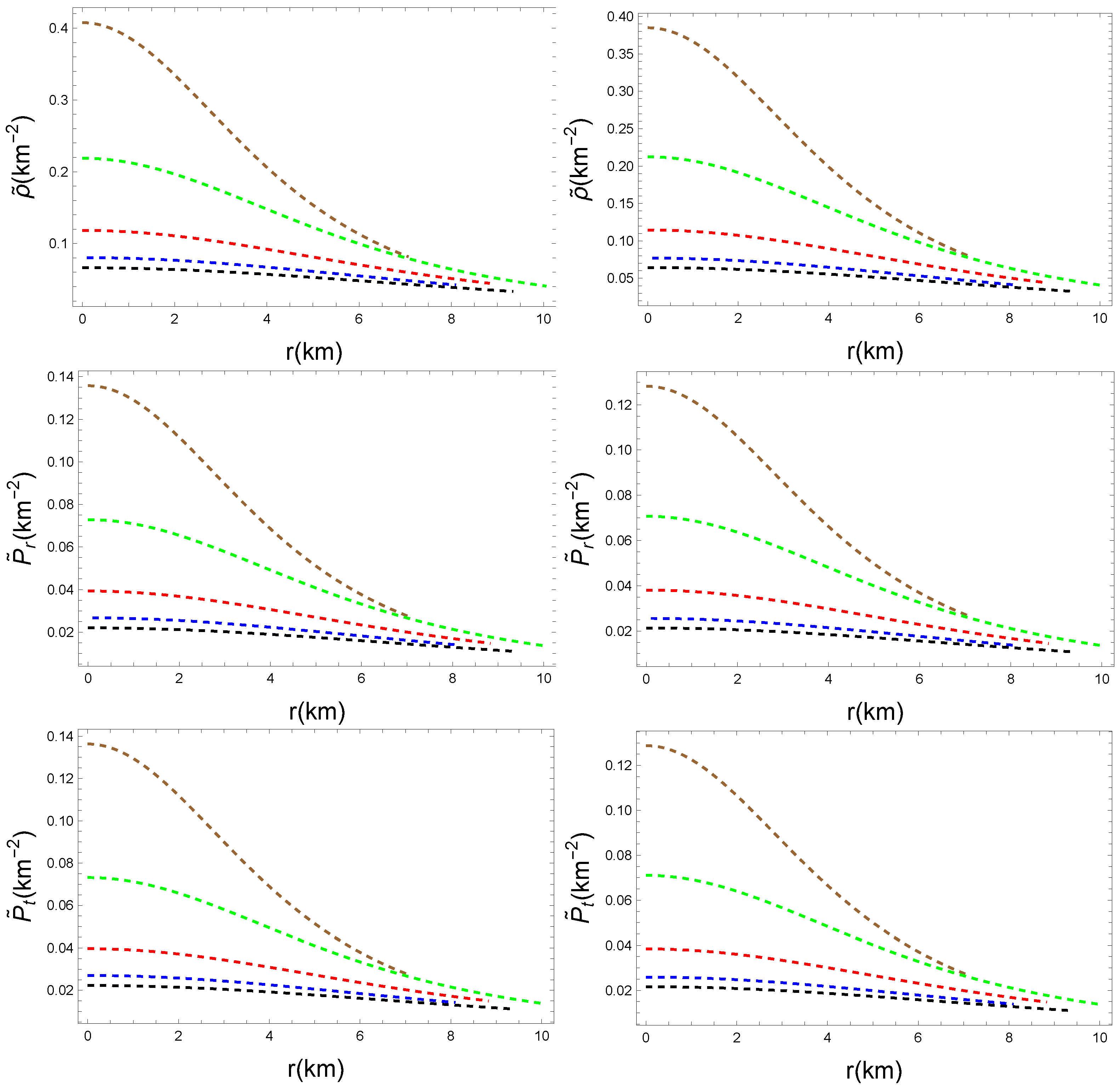 Universe 11 00025 g005