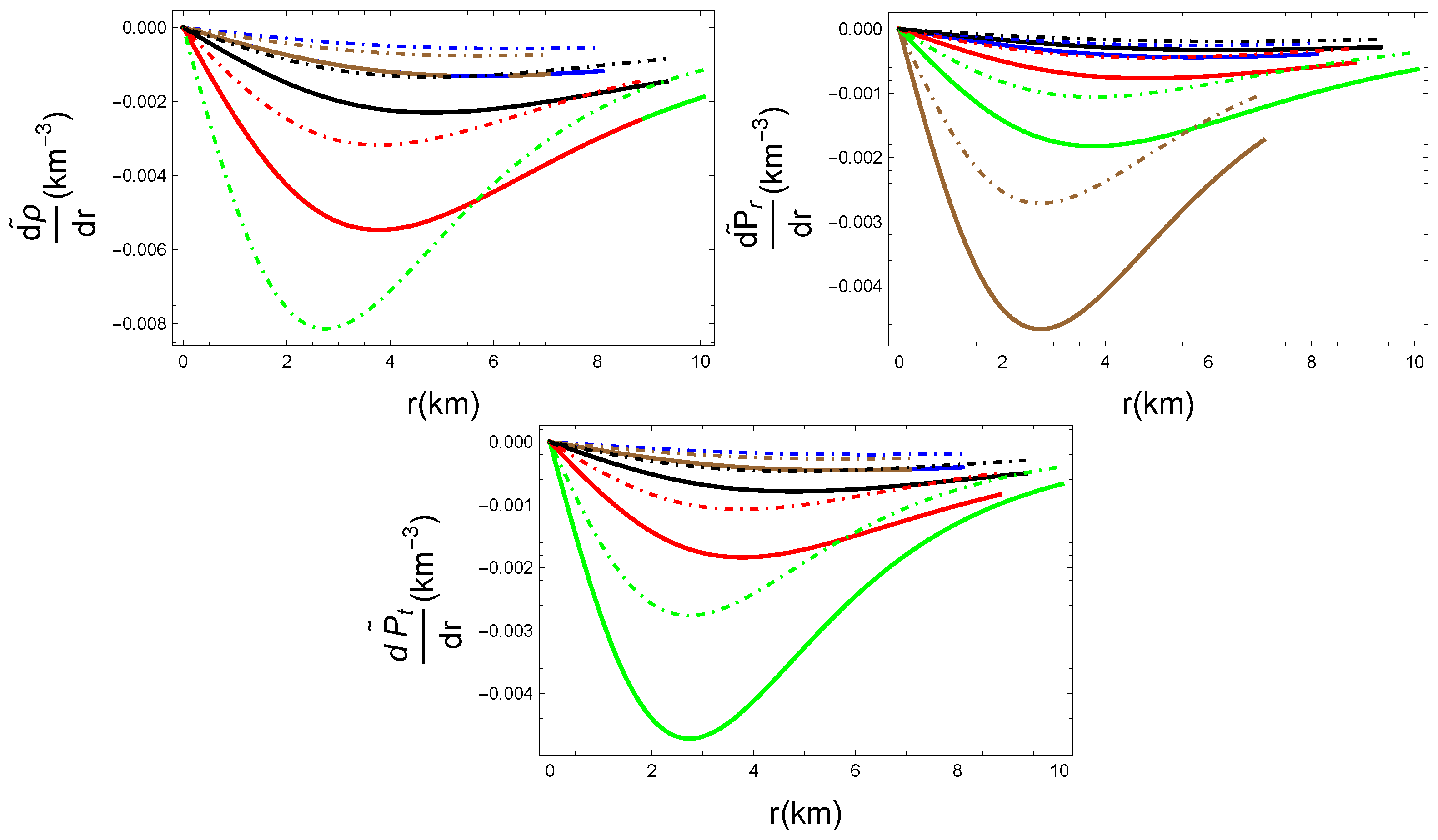Universe 11 00025 g006
