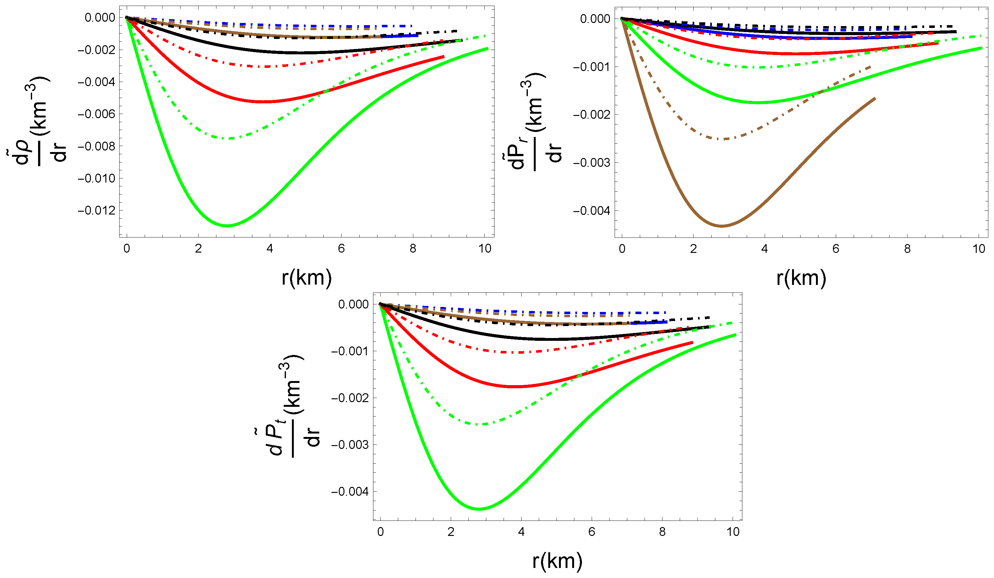 Universe 11 00025 g007
