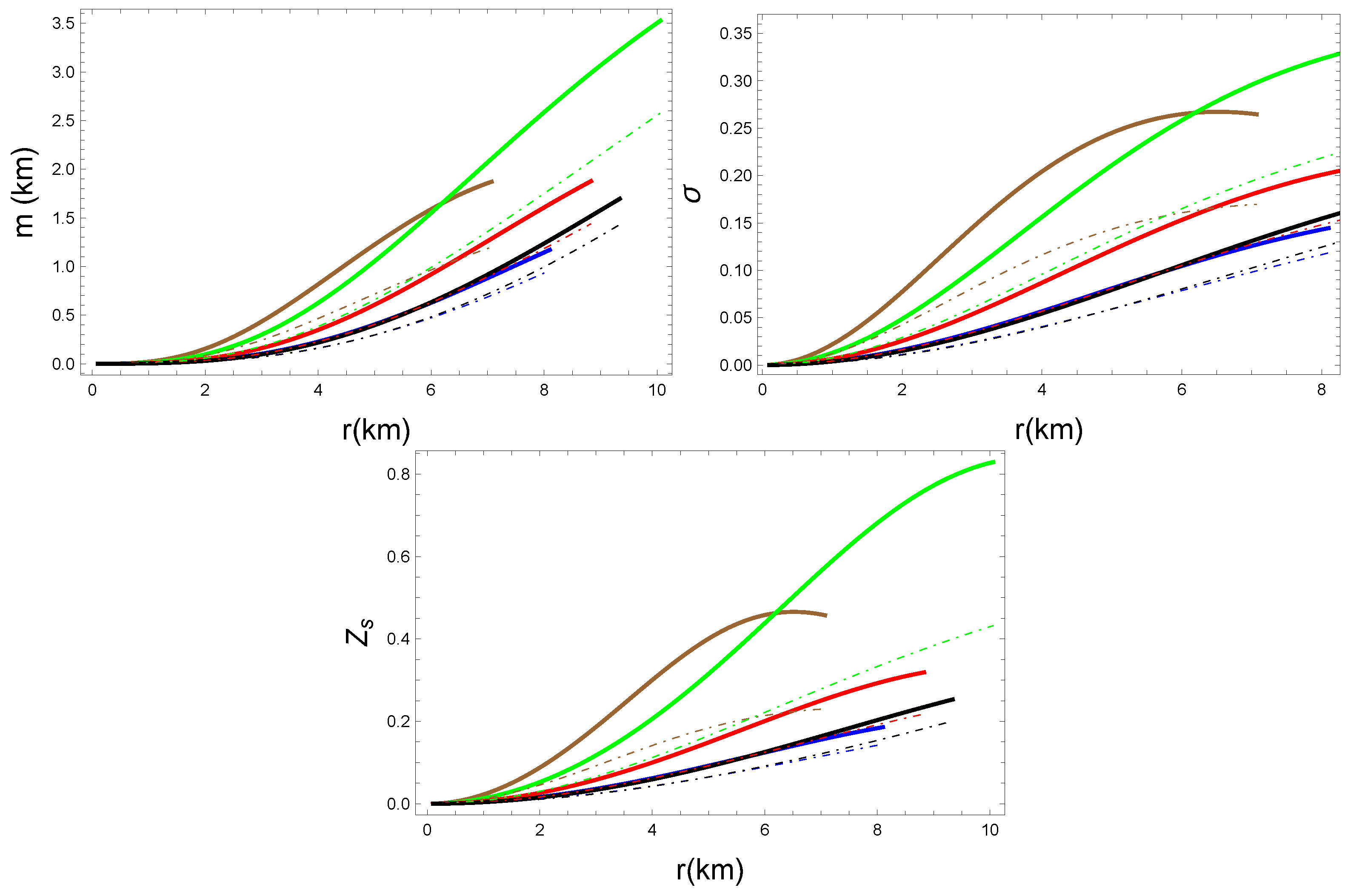 Universe 11 00025 g009