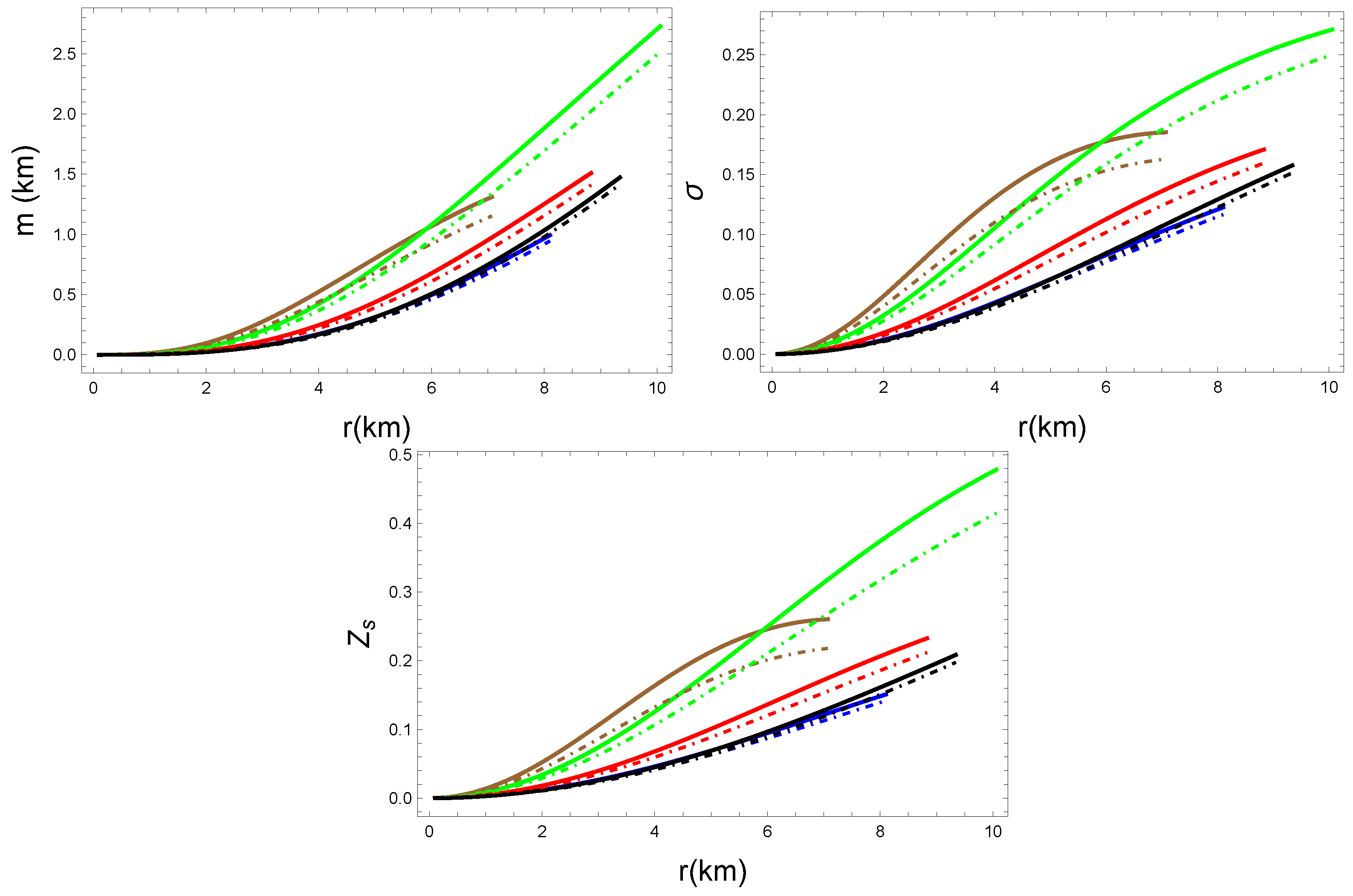 Universe 11 00025 g010