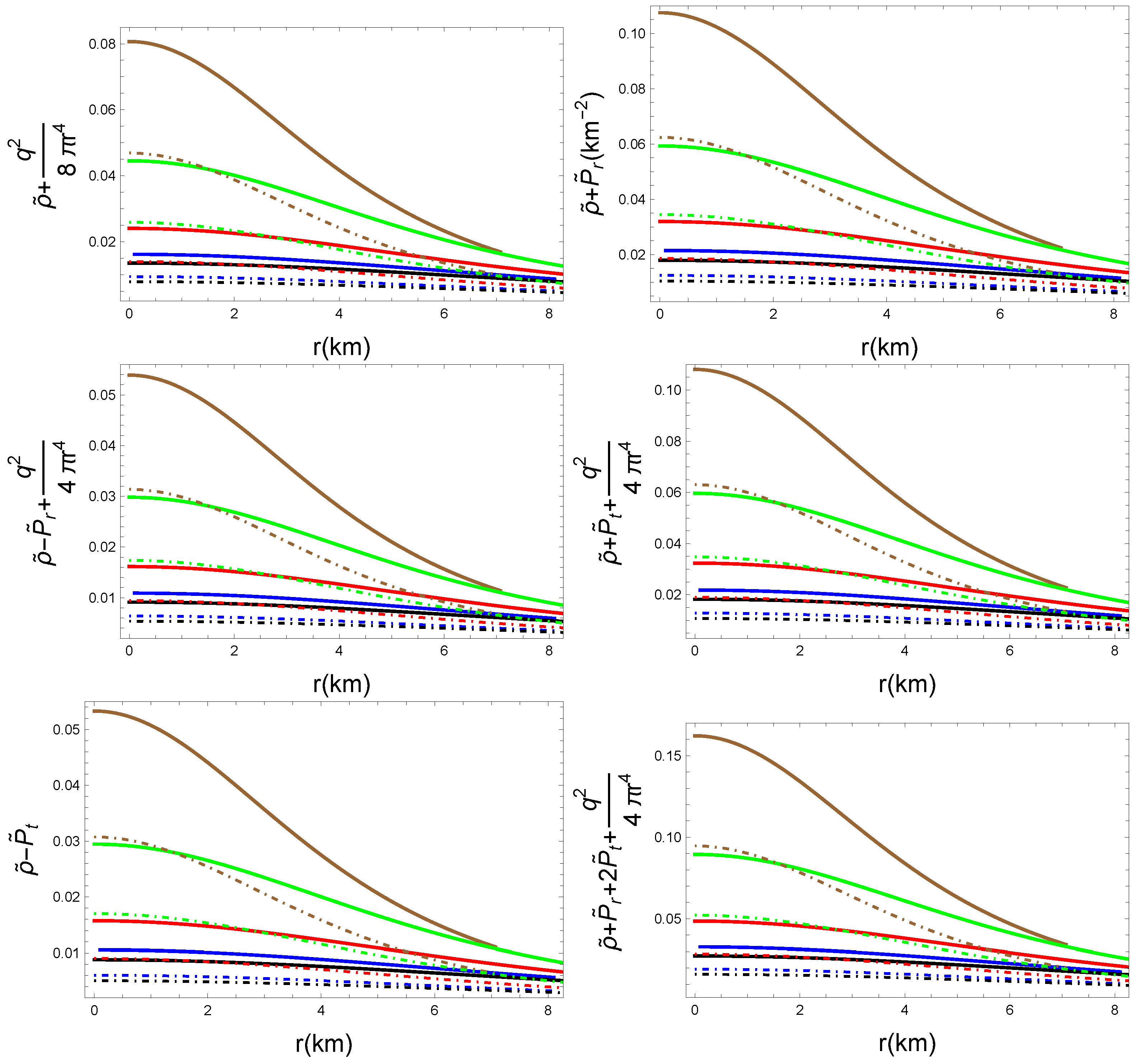 Universe 11 00025 g012