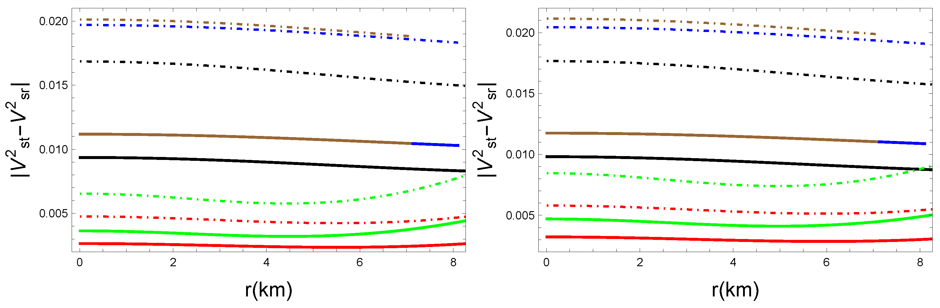 Universe 11 00025 g013