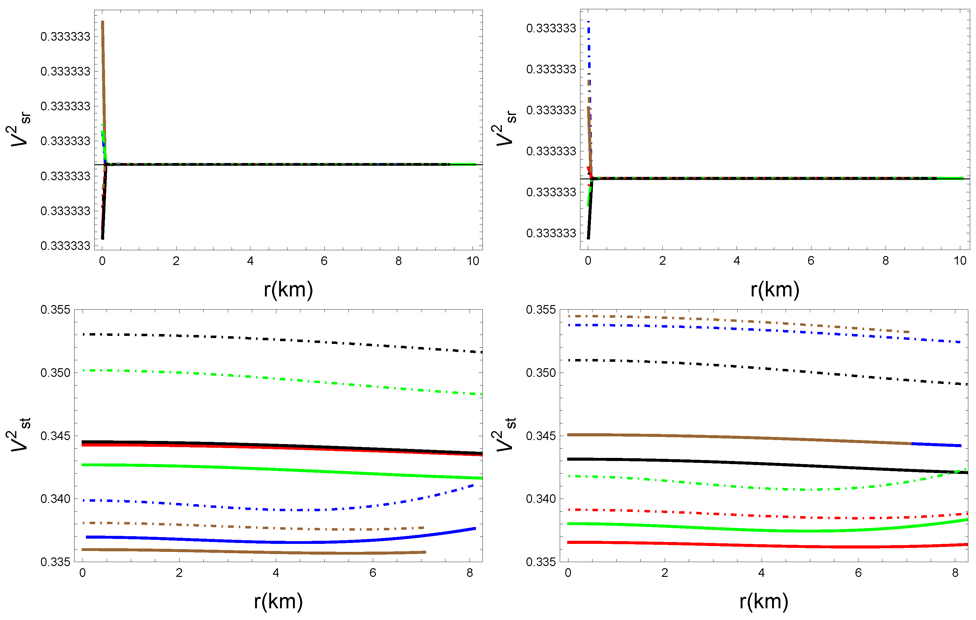 Universe 11 00025 g014