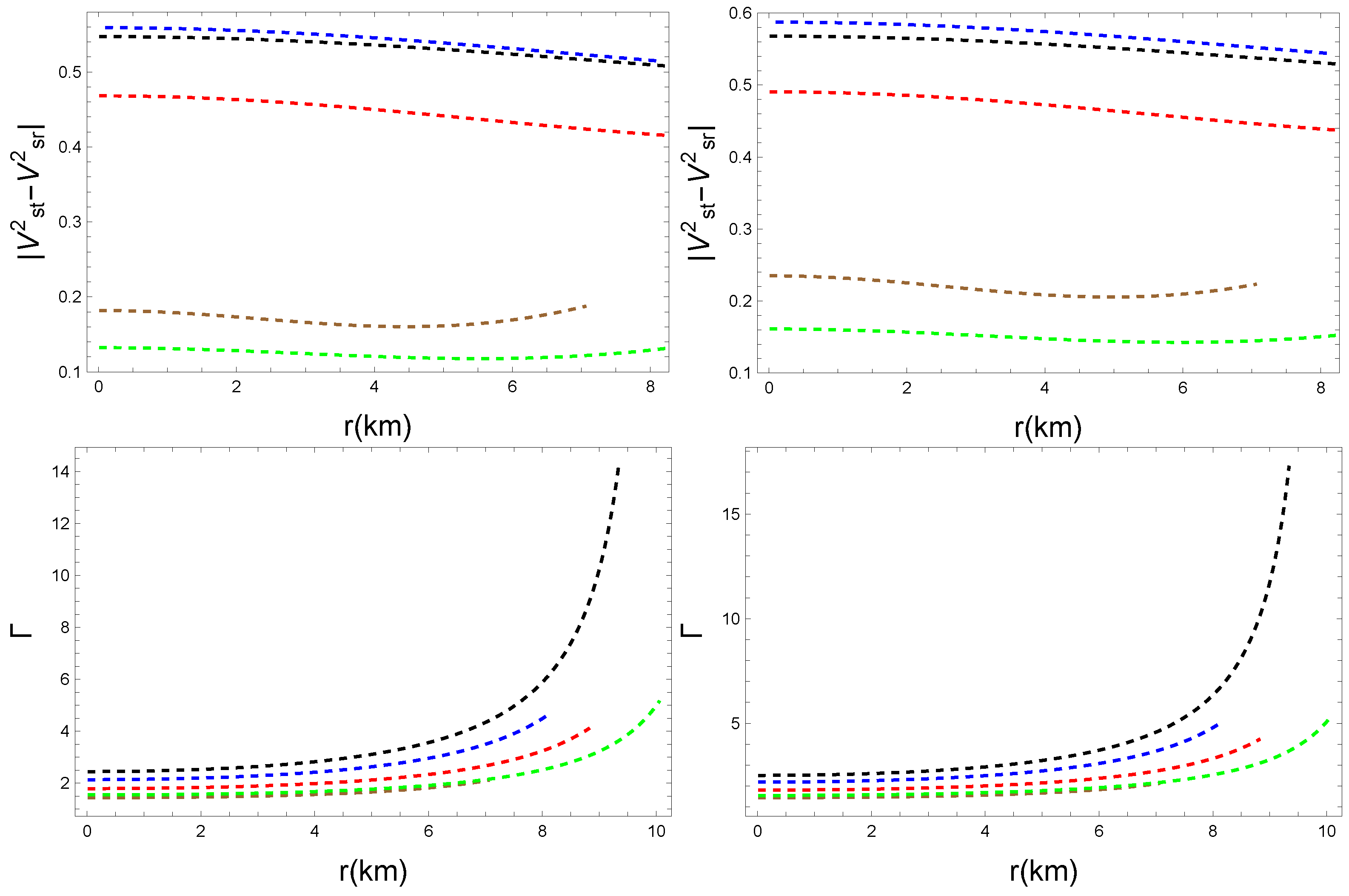 Universe 11 00025 g016