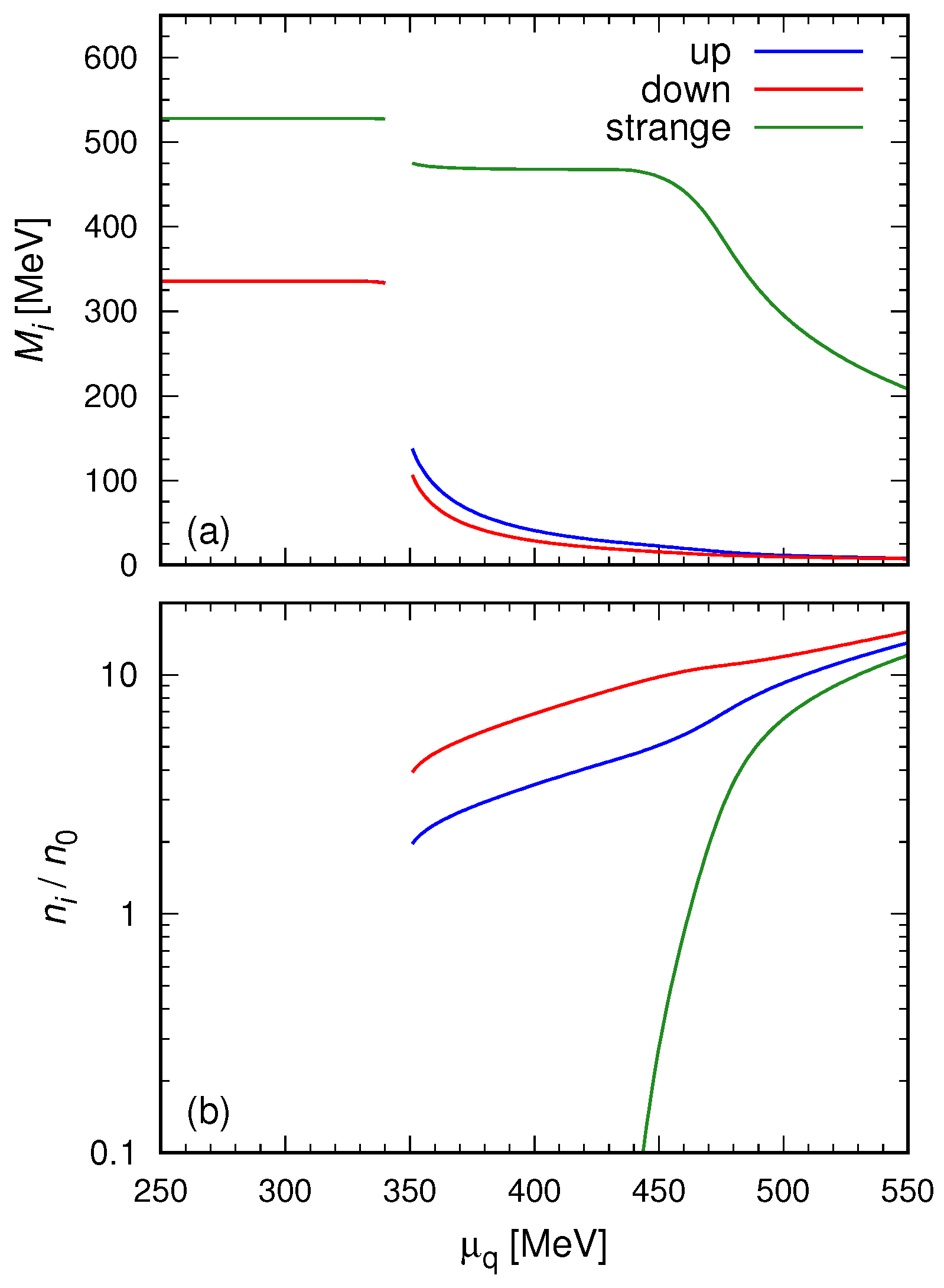 Universe 11 00029 g001
