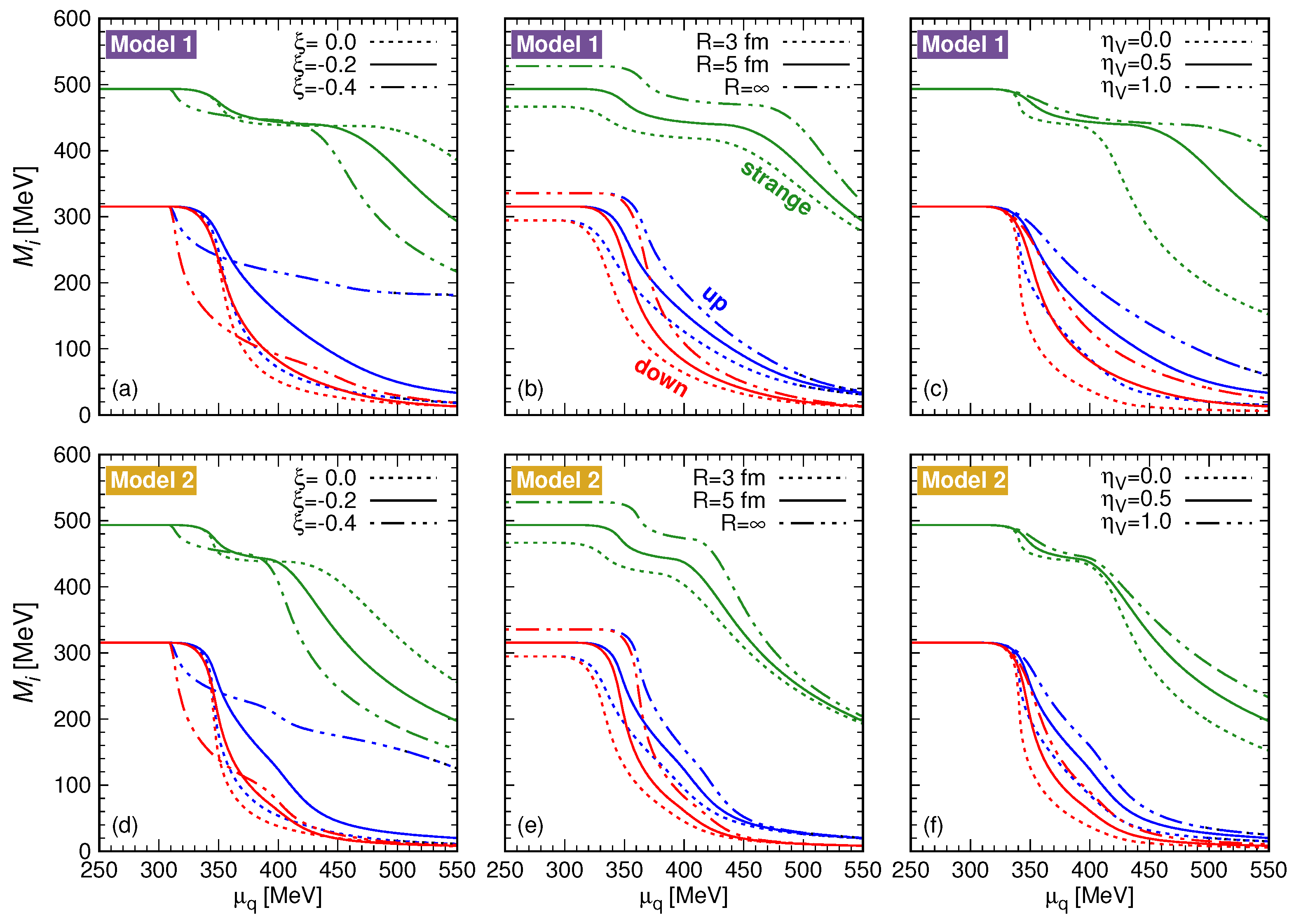 Universe 11 00029 g002
