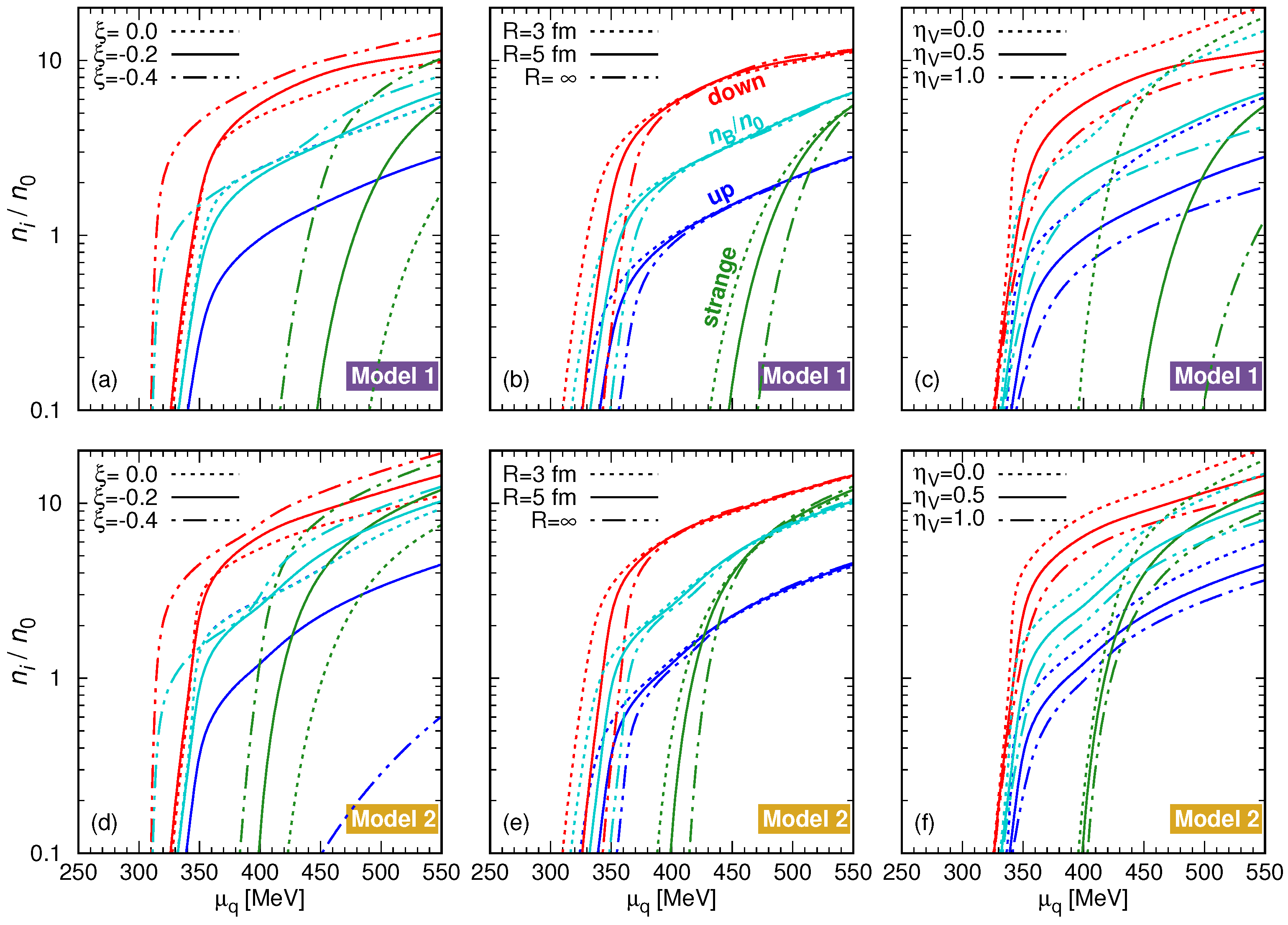 Universe 11 00029 g003