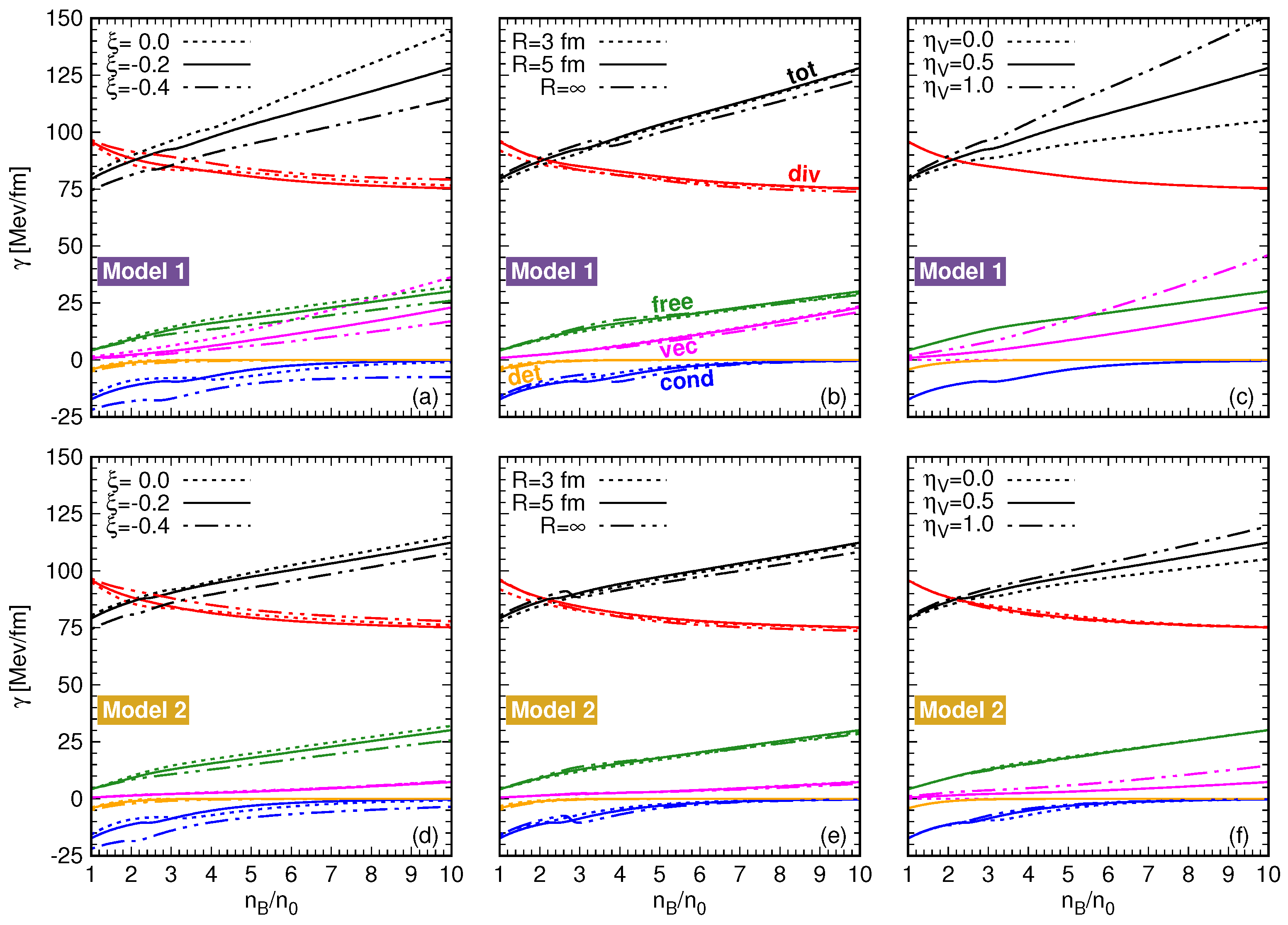 Universe 11 00029 g005