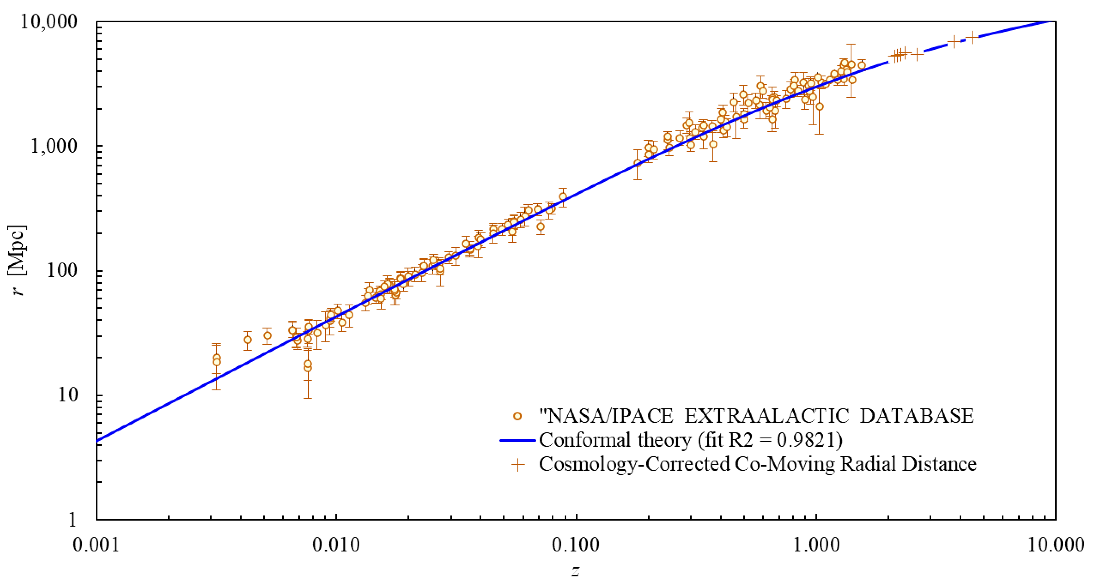 Universe 11 00030 g001