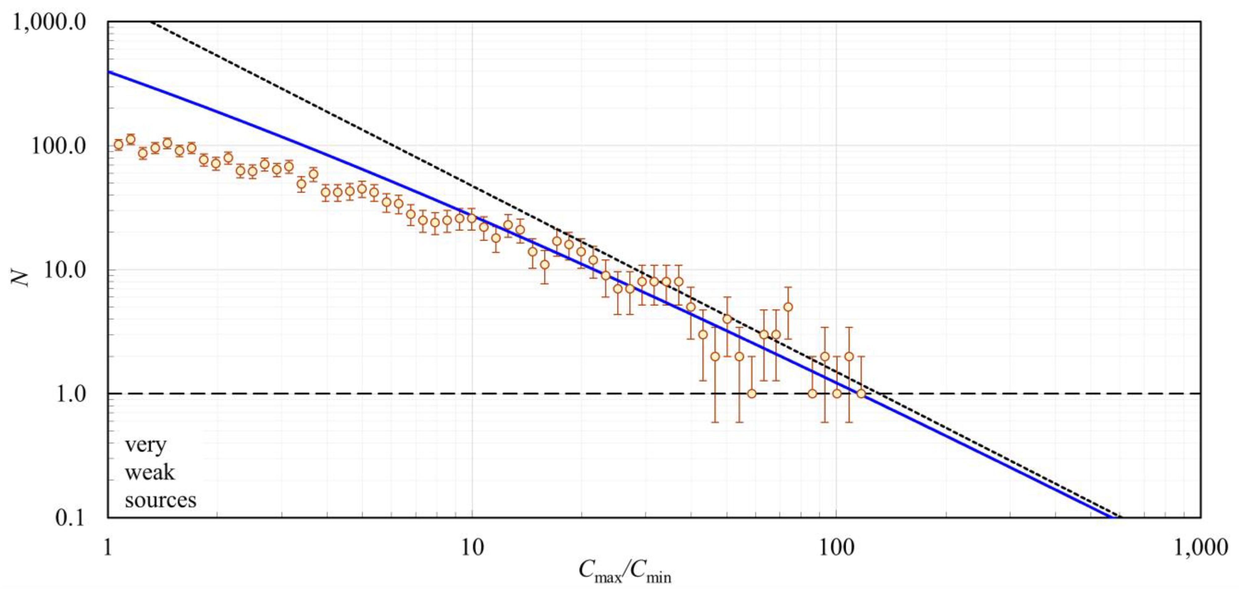 Universe 11 00030 g003