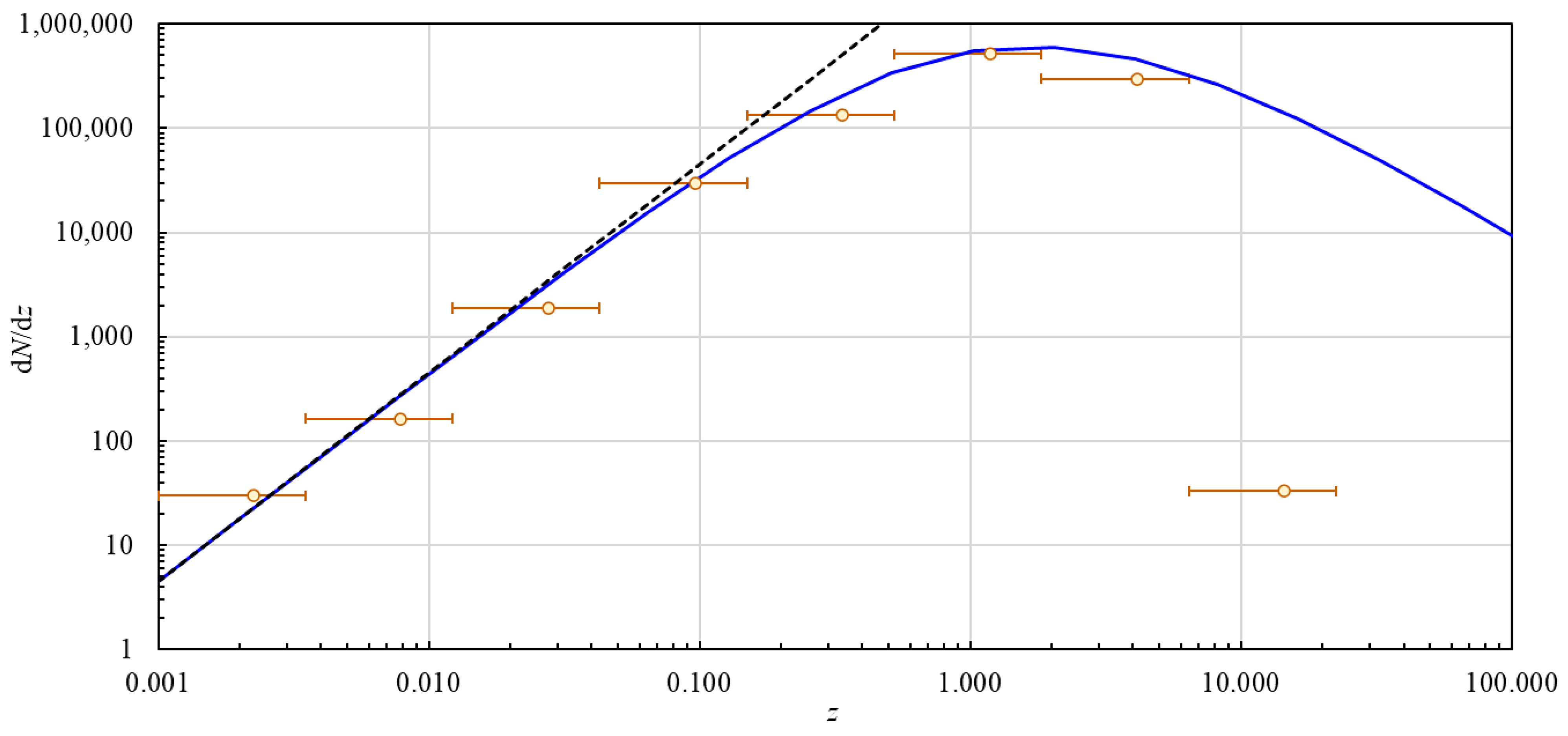 Universe 11 00030 g004