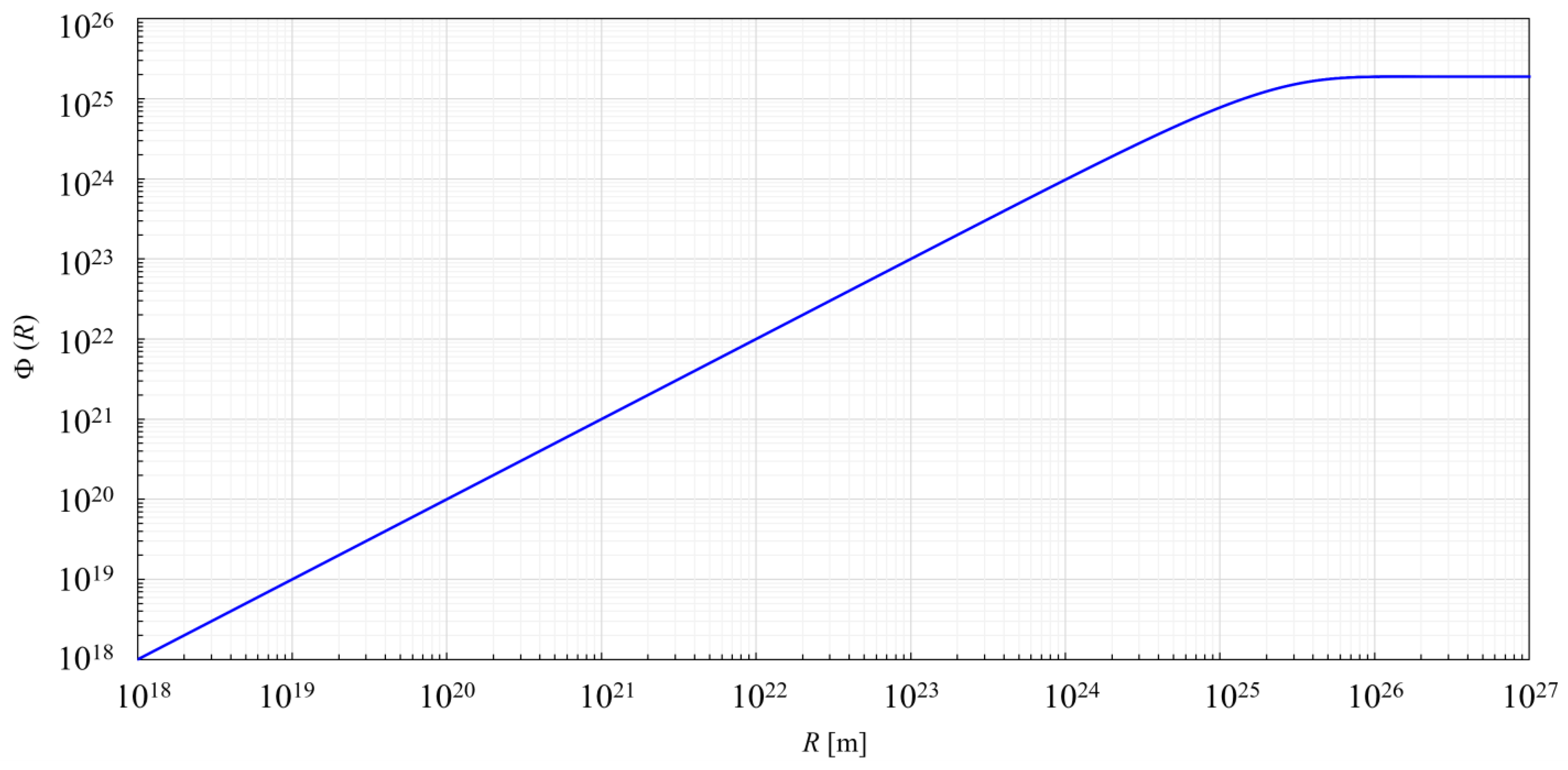 Universe 11 00030 g005