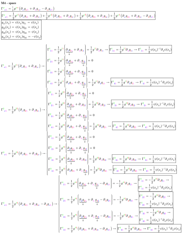 Universe 11 00030 i001