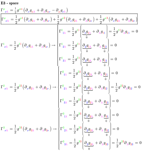 Universe 11 00030 i002