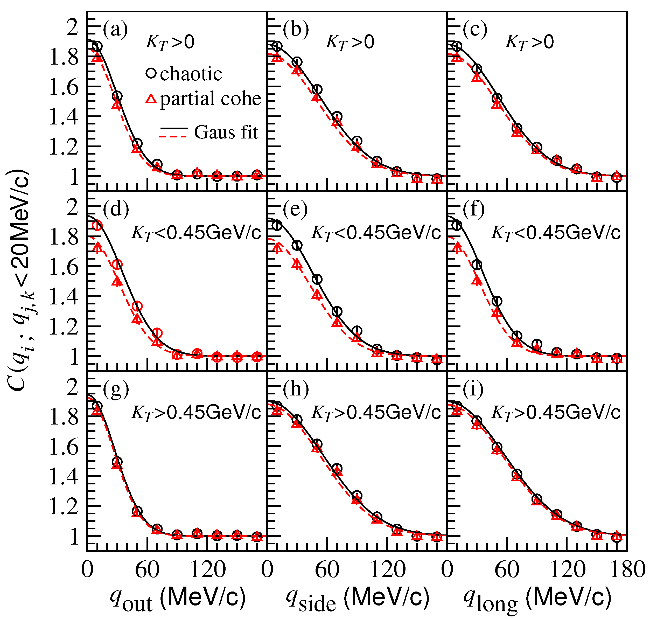 Universe 11 00031 g007 Universe 11 00031 g007