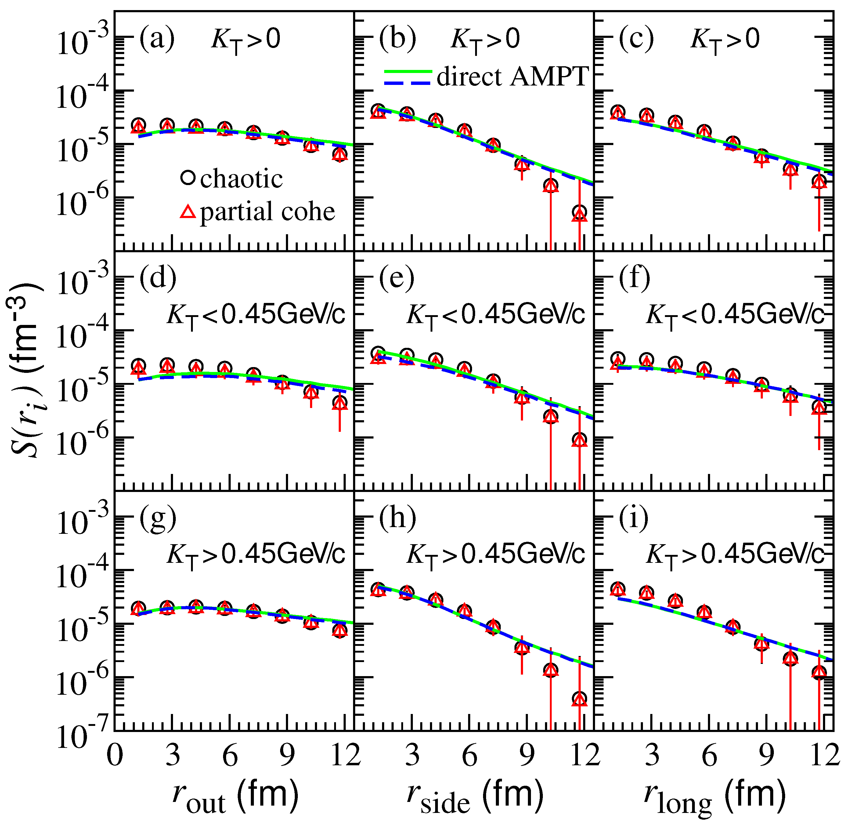 Universe 11 00031 g008 Universe 11 00031 g008