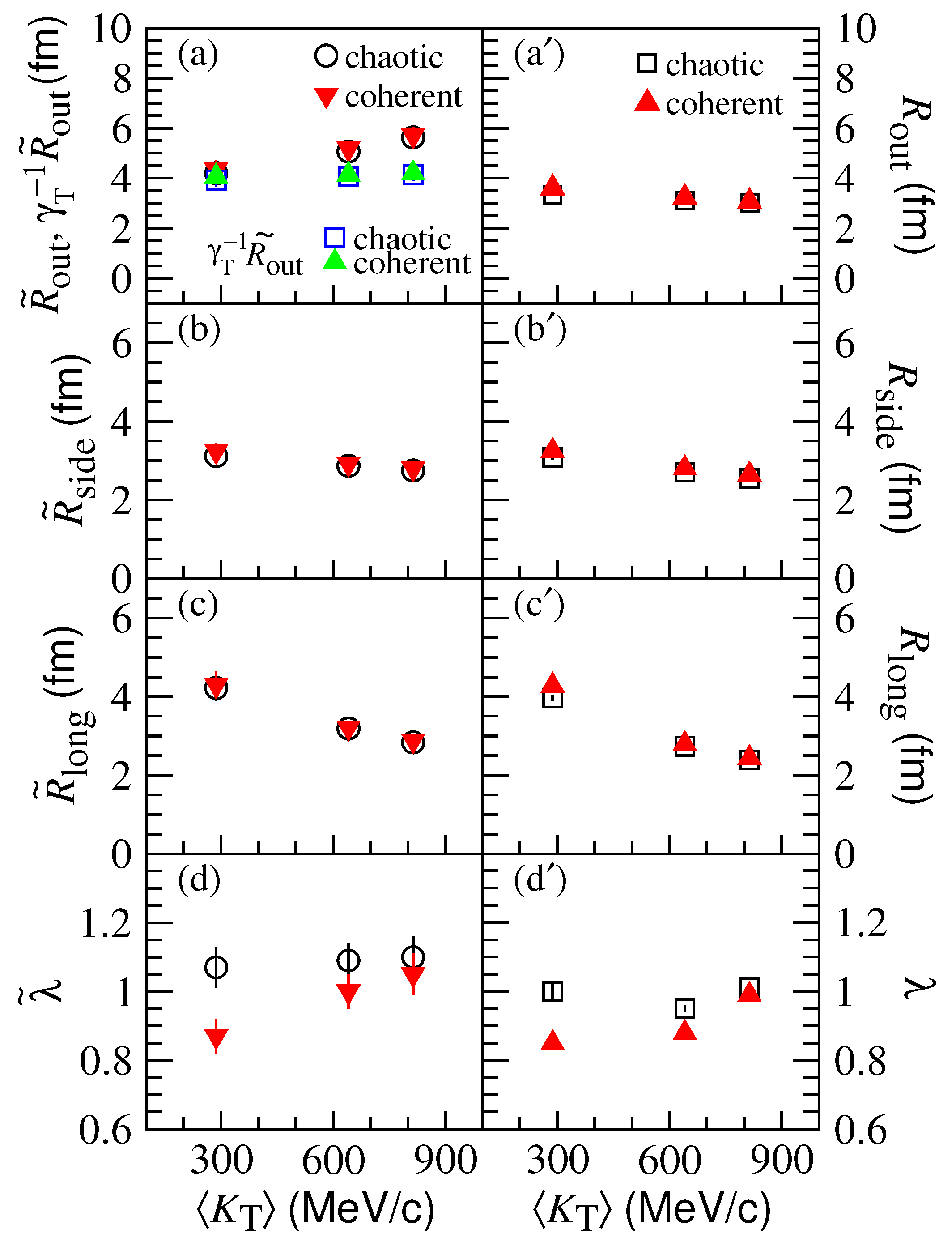 Universe 11 00031 g010 Universe 11 00031 g010