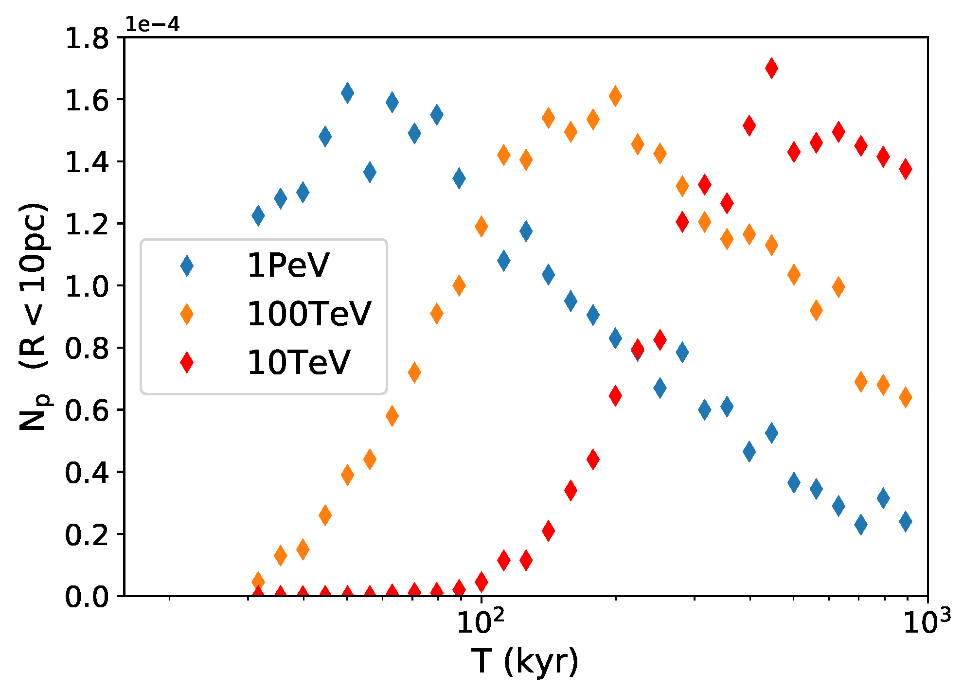 Universe 11 00035 g002