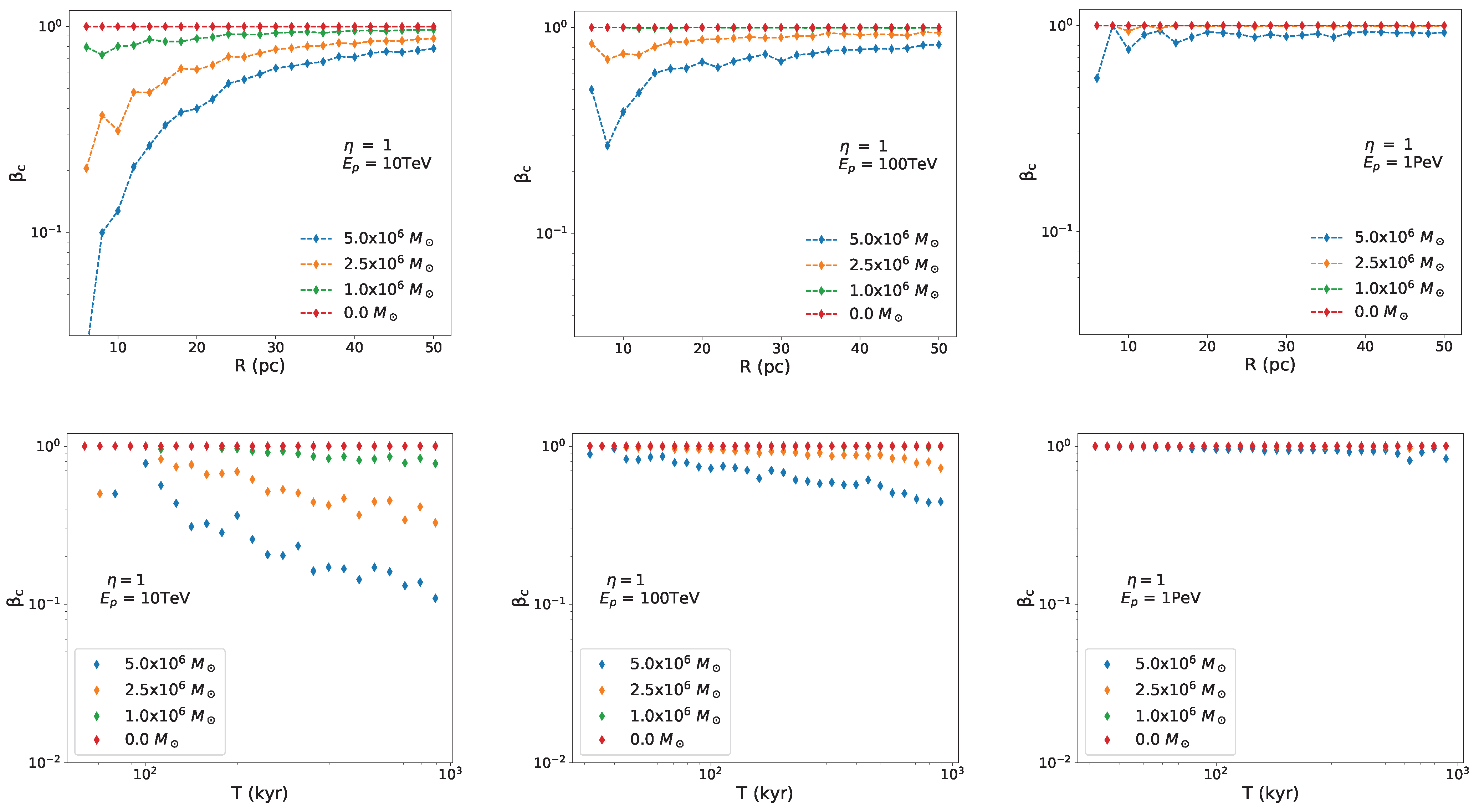 Universe 11 00035 g003