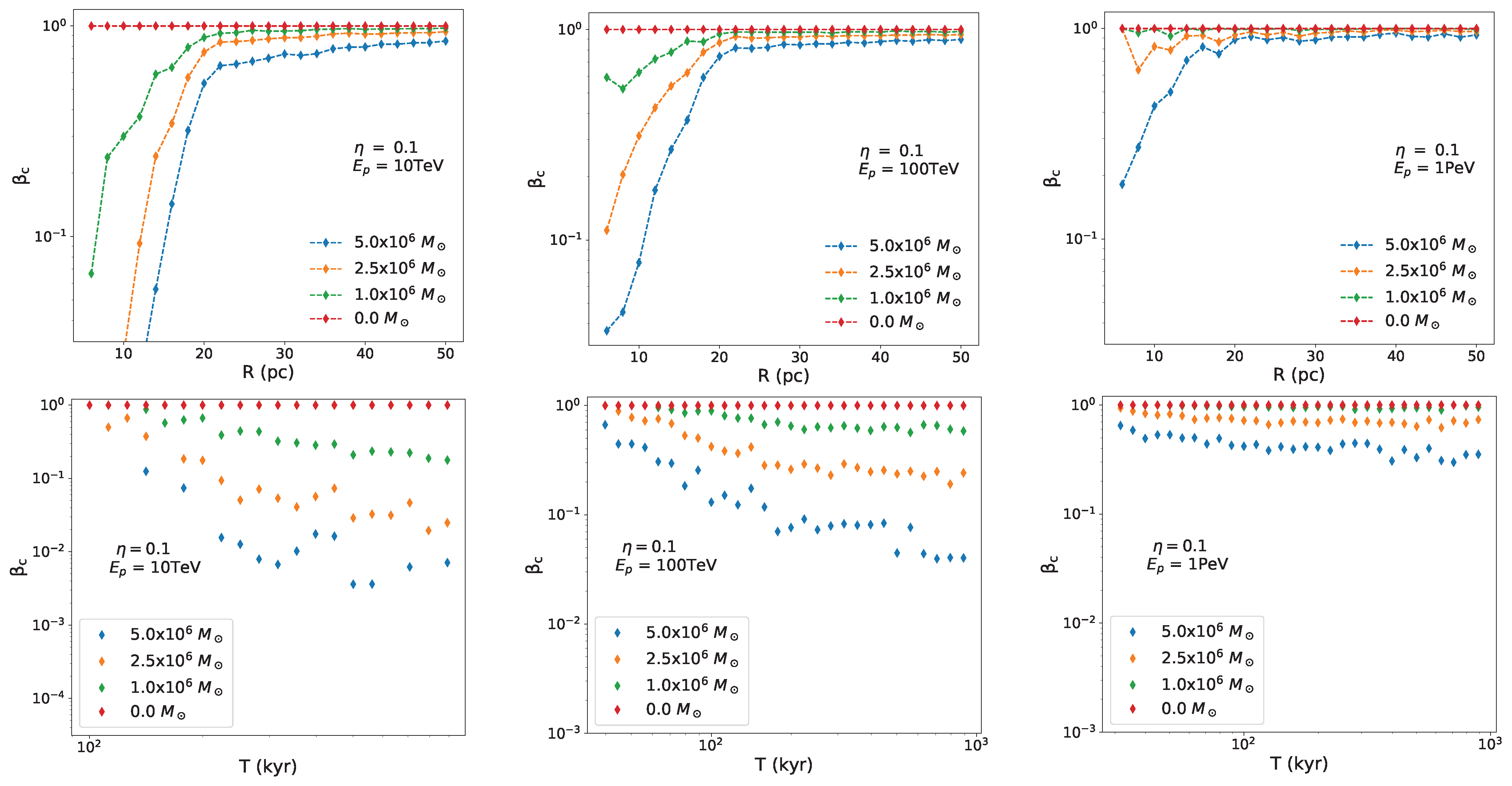 Universe 11 00035 g004