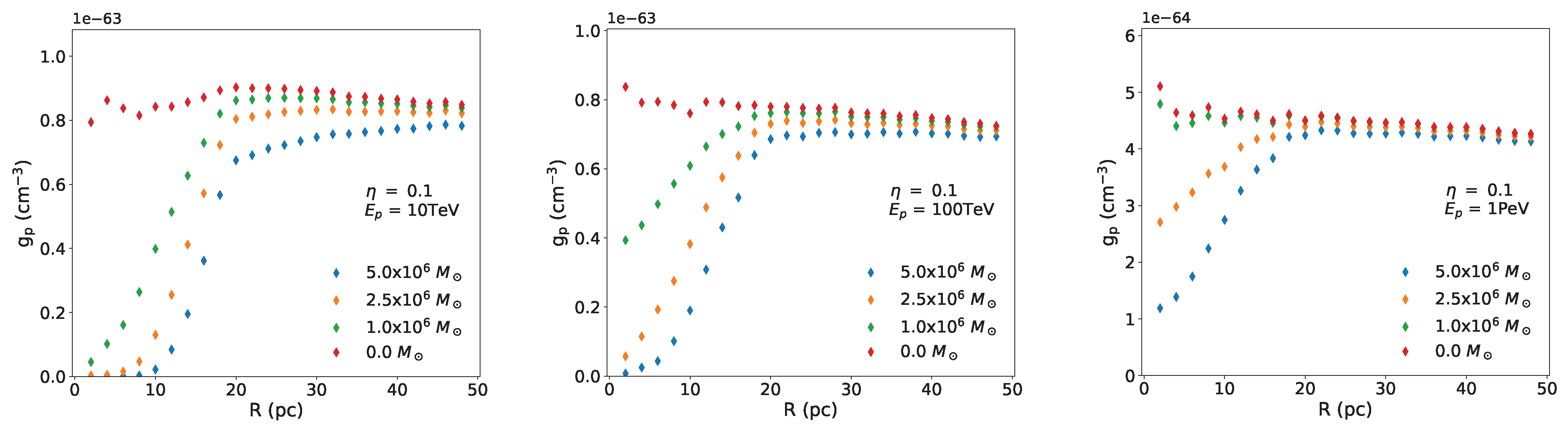 Universe 11 00035 g006