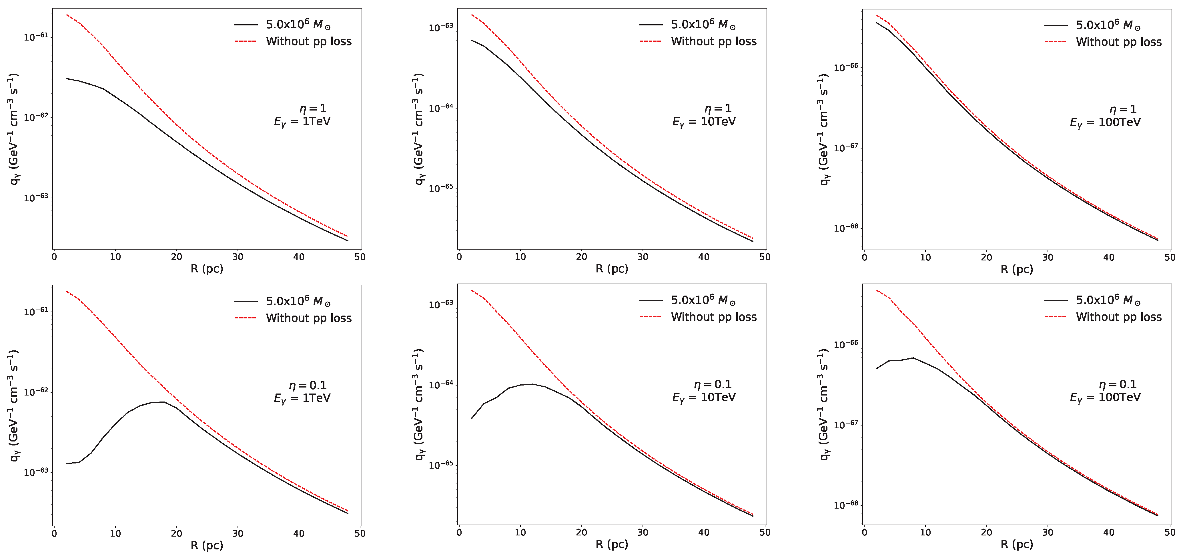 Universe 11 00035 g009