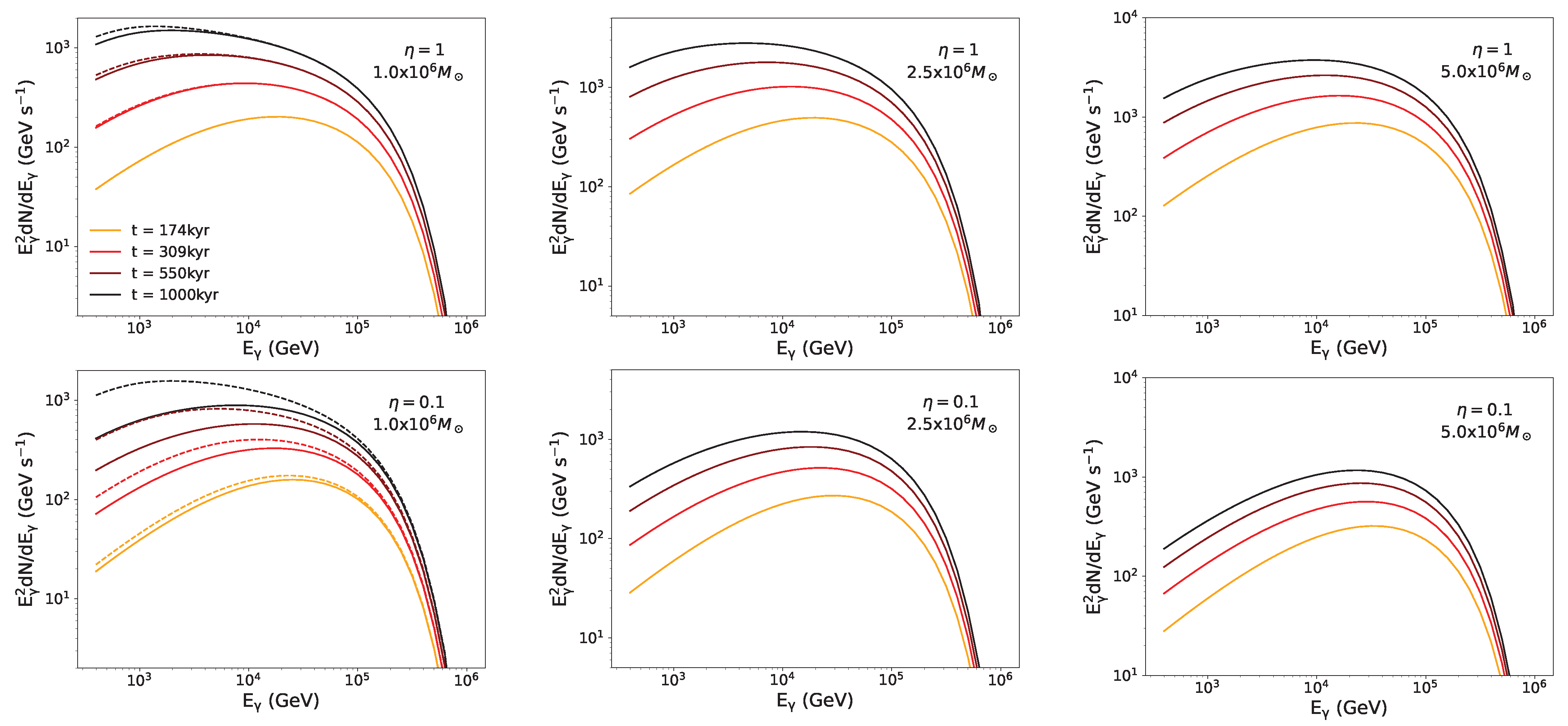 Universe 11 00035 g010