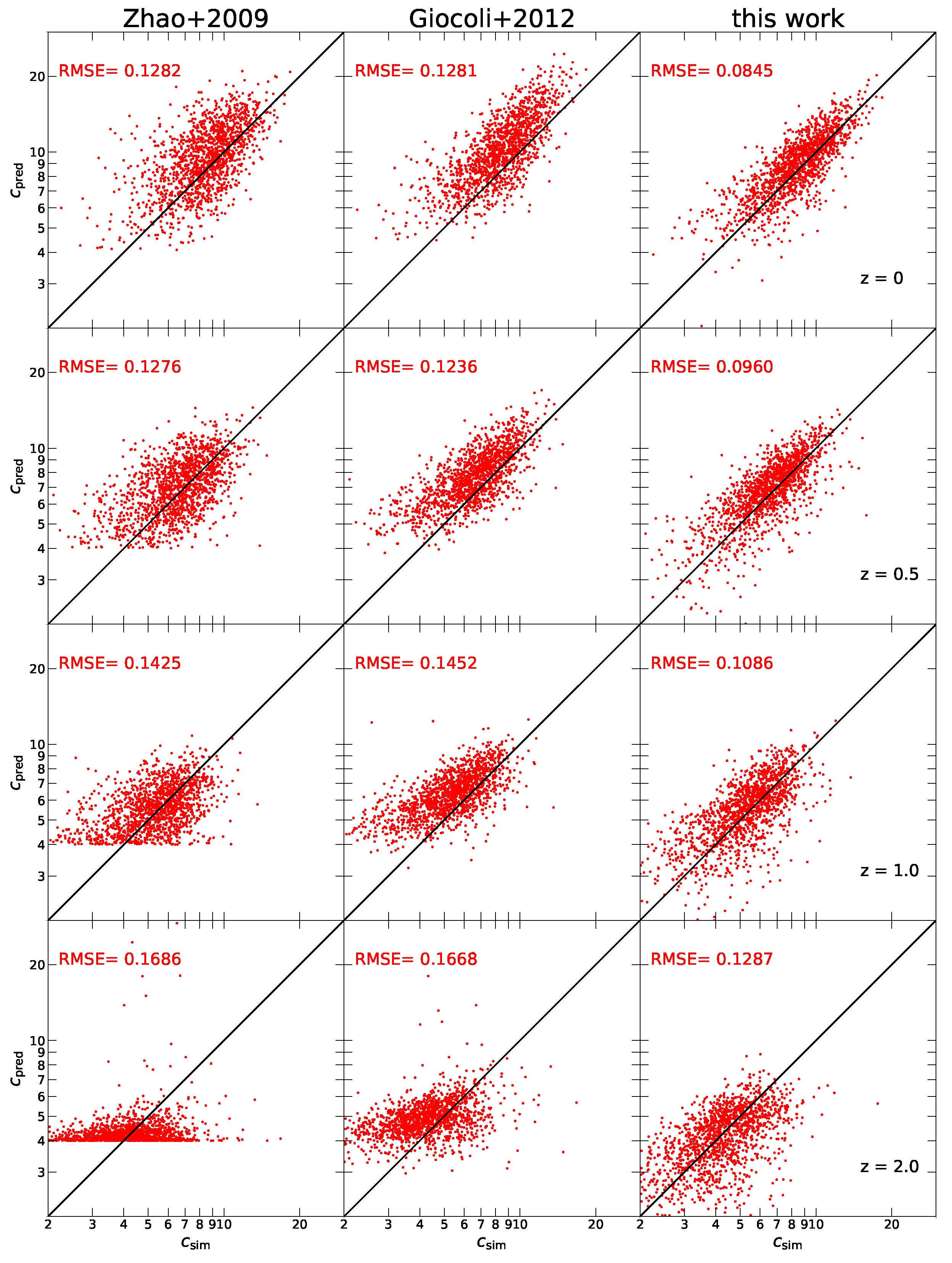 Universe 11 00037 g004