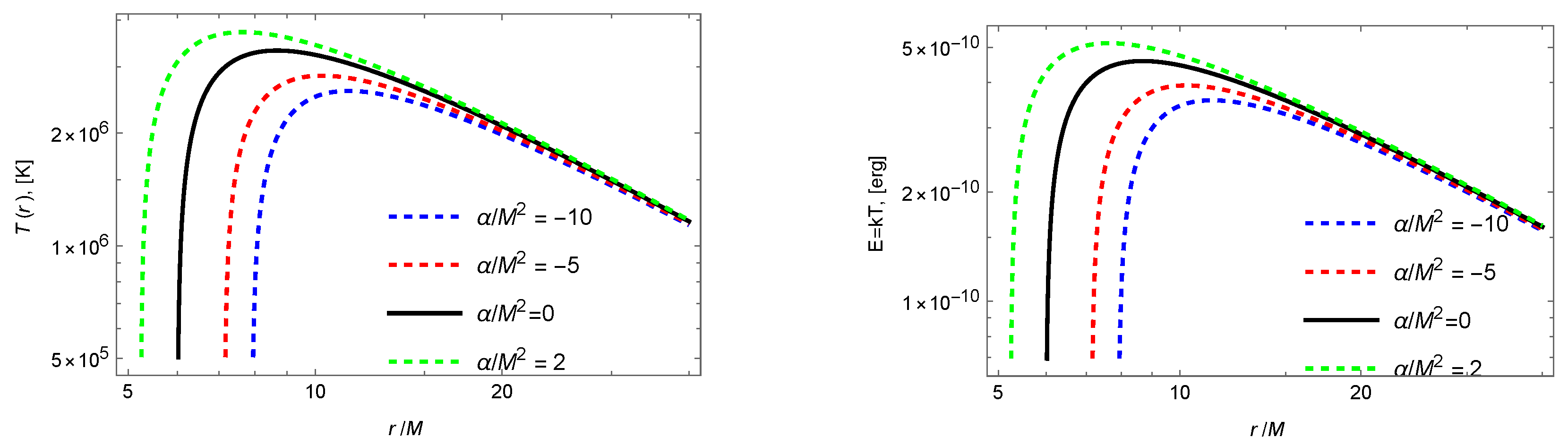 Universe 11 00038 g007
