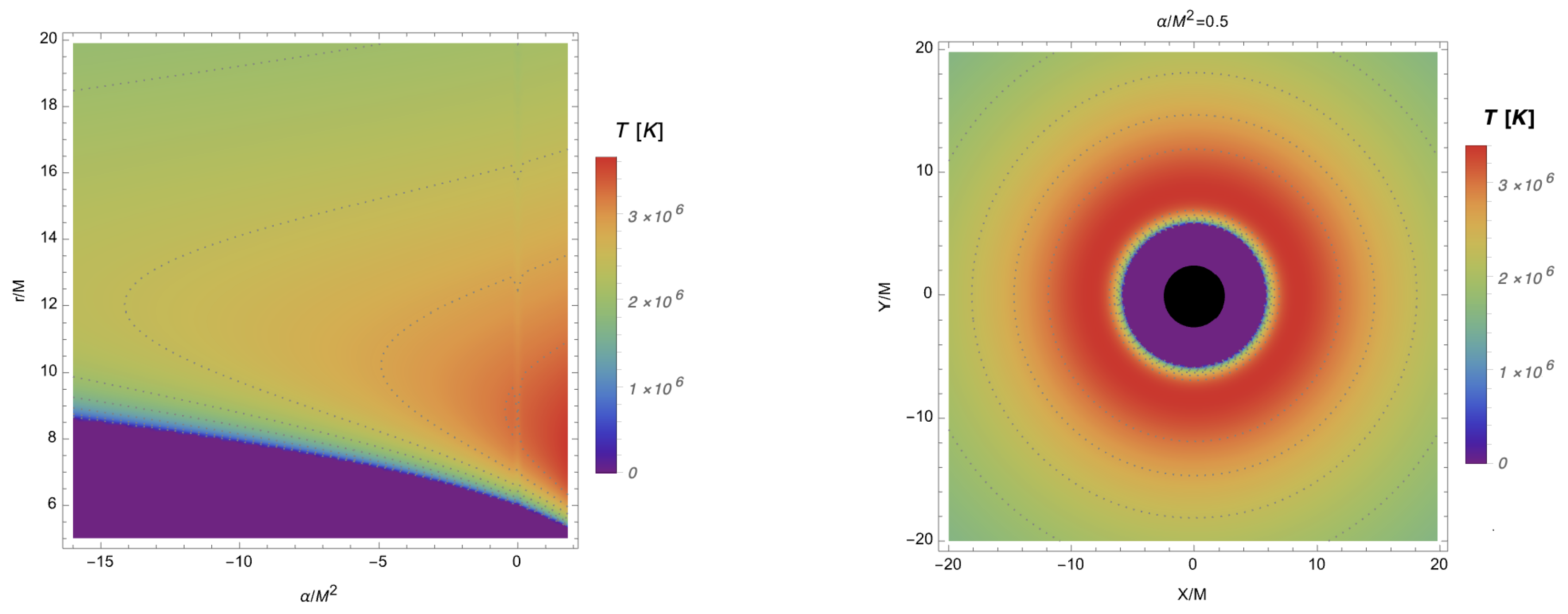 Universe 11 00038 g008