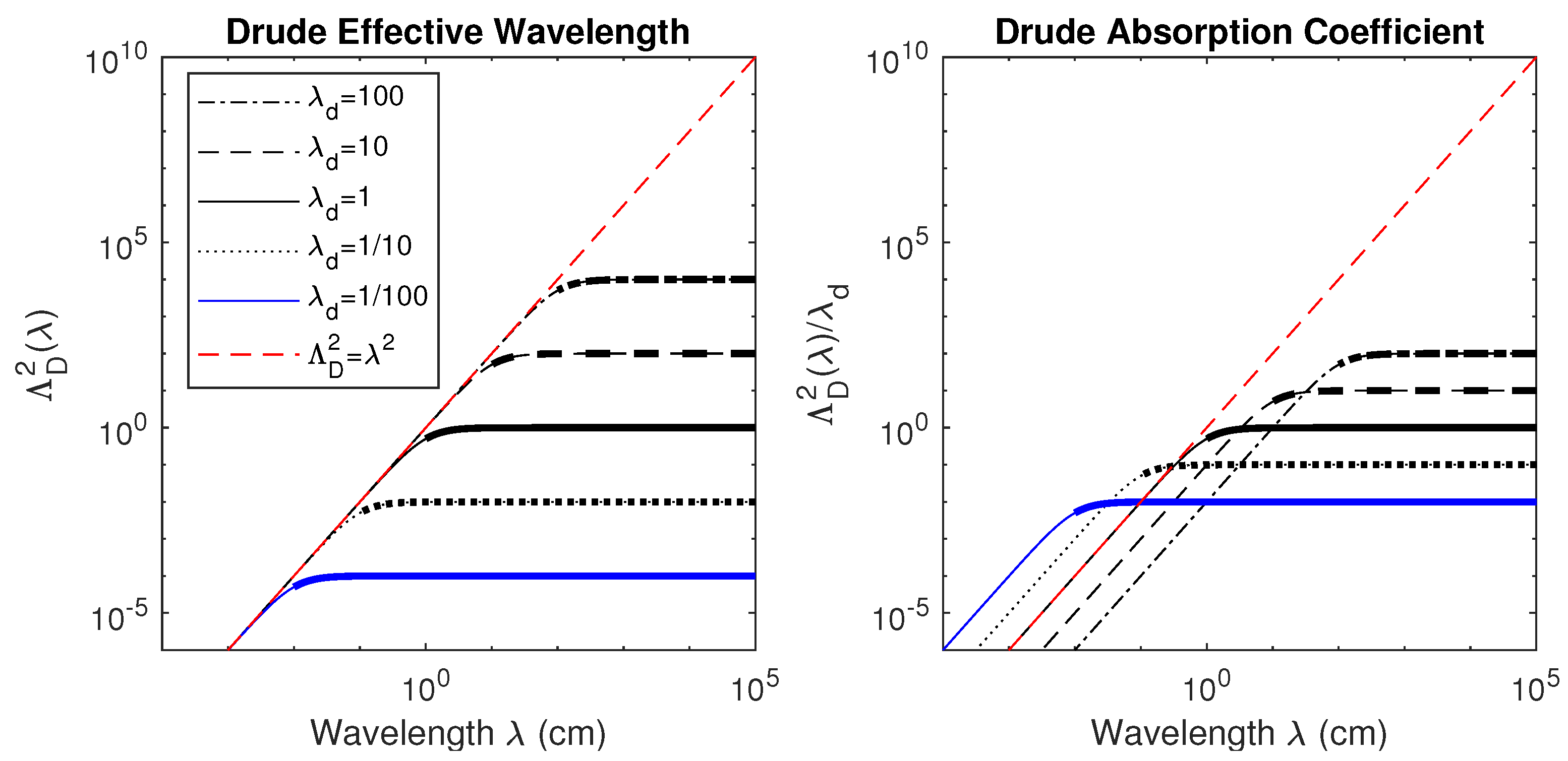 Universe 11 00040 g001