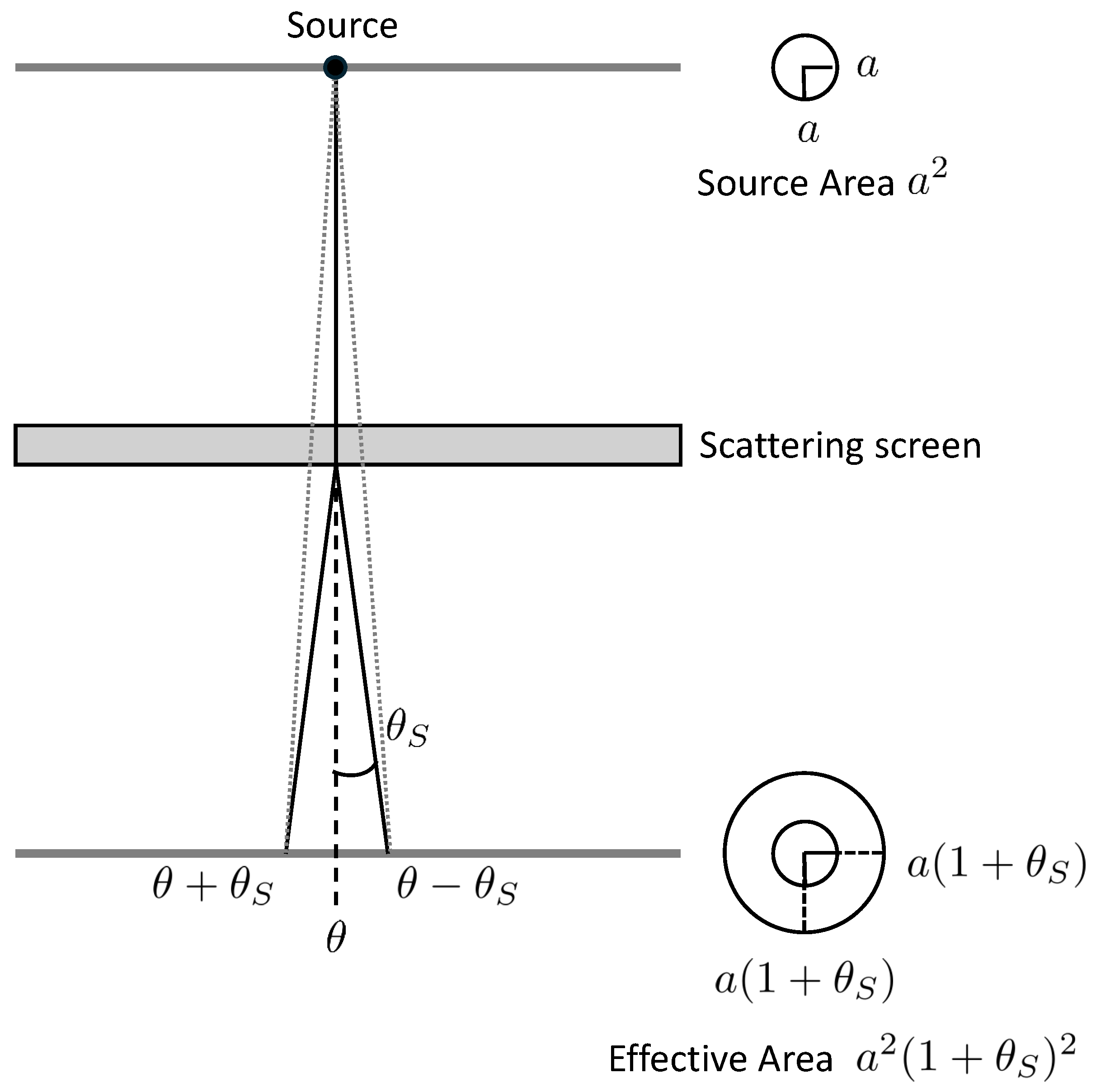 Universe 11 00040 g002