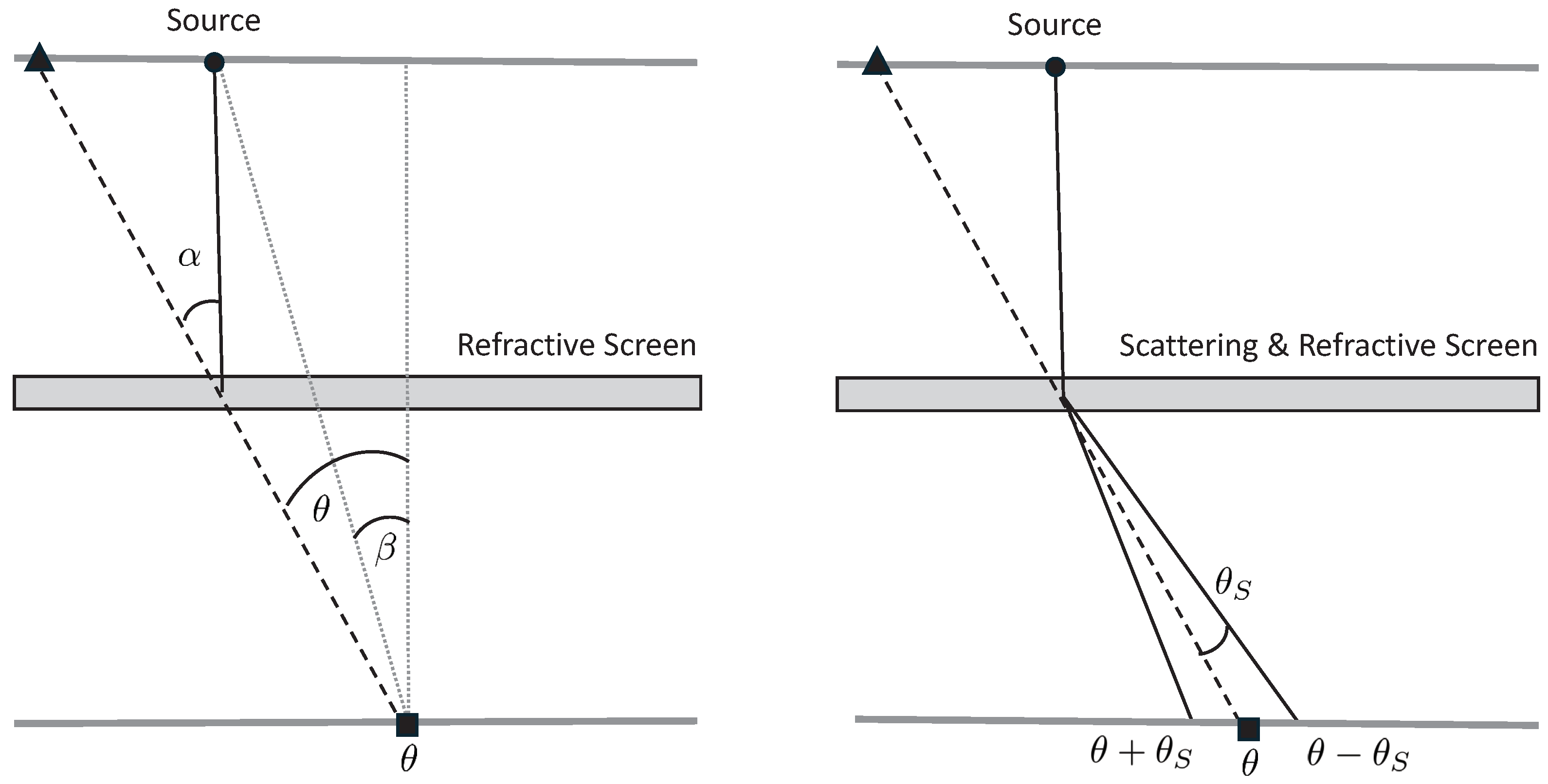 Universe 11 00040 g003