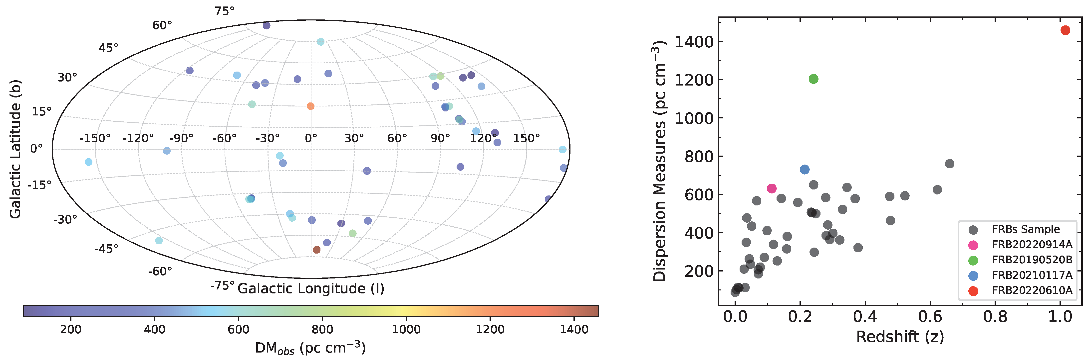 Universe 11 00041 g001