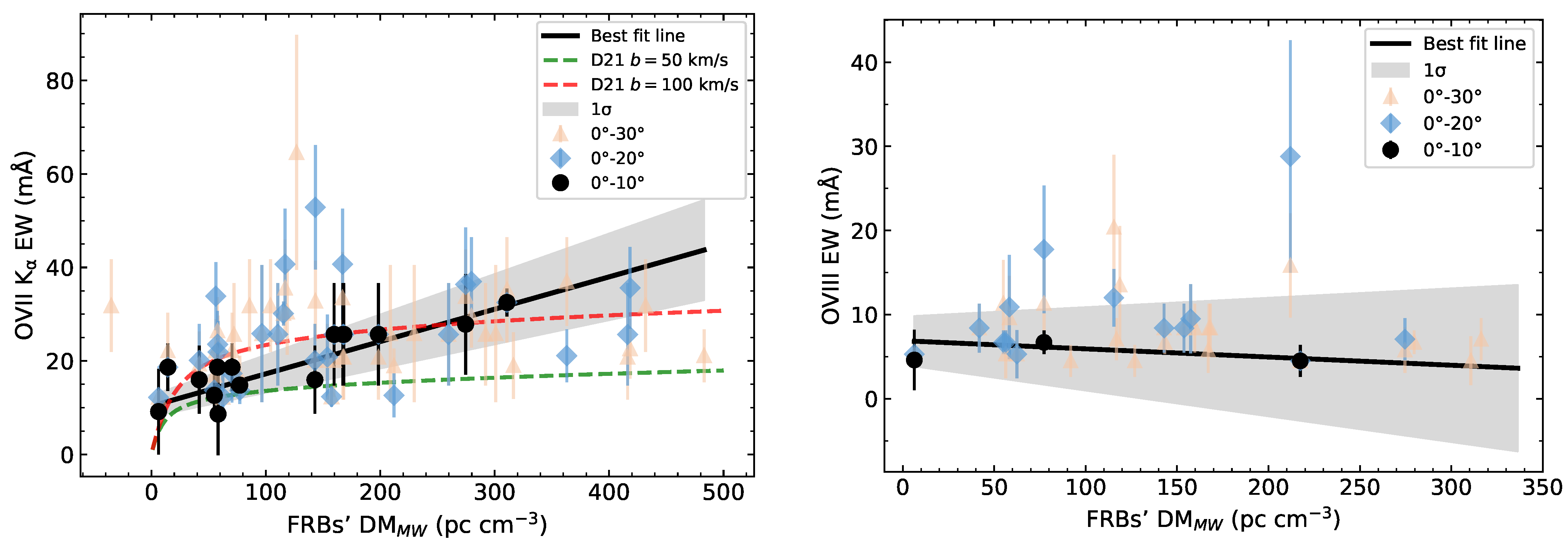 Universe 11 00041 g002