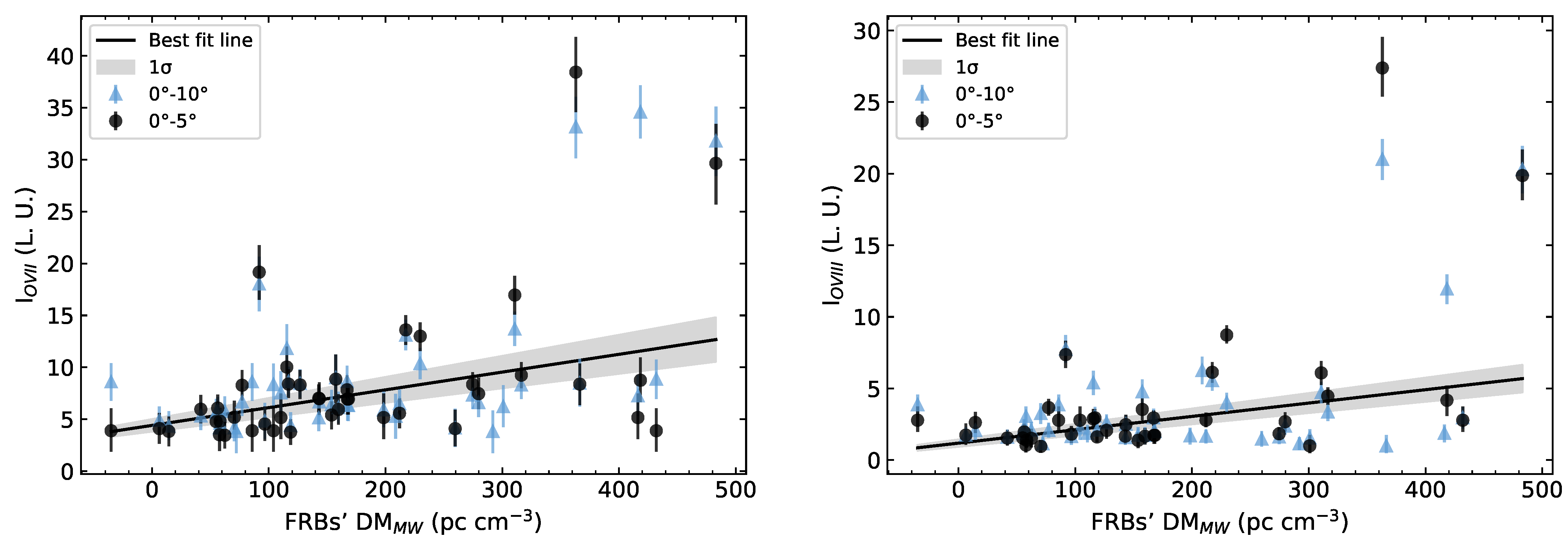 Universe 11 00041 g003
