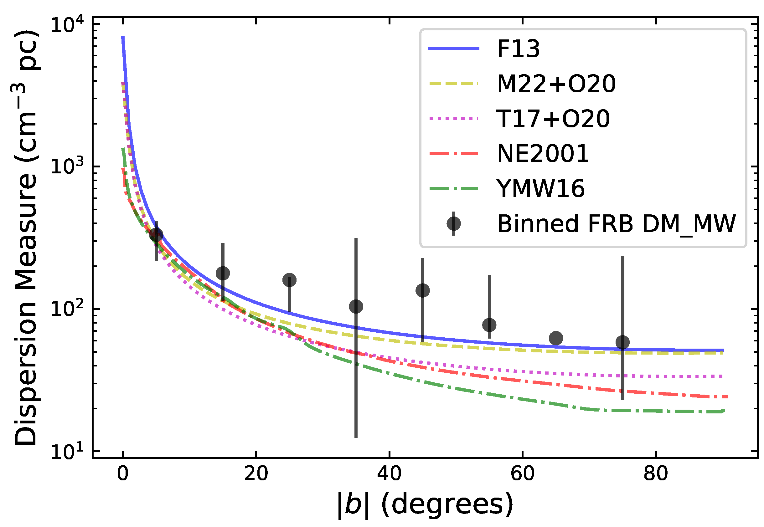 Universe 11 00041 g004