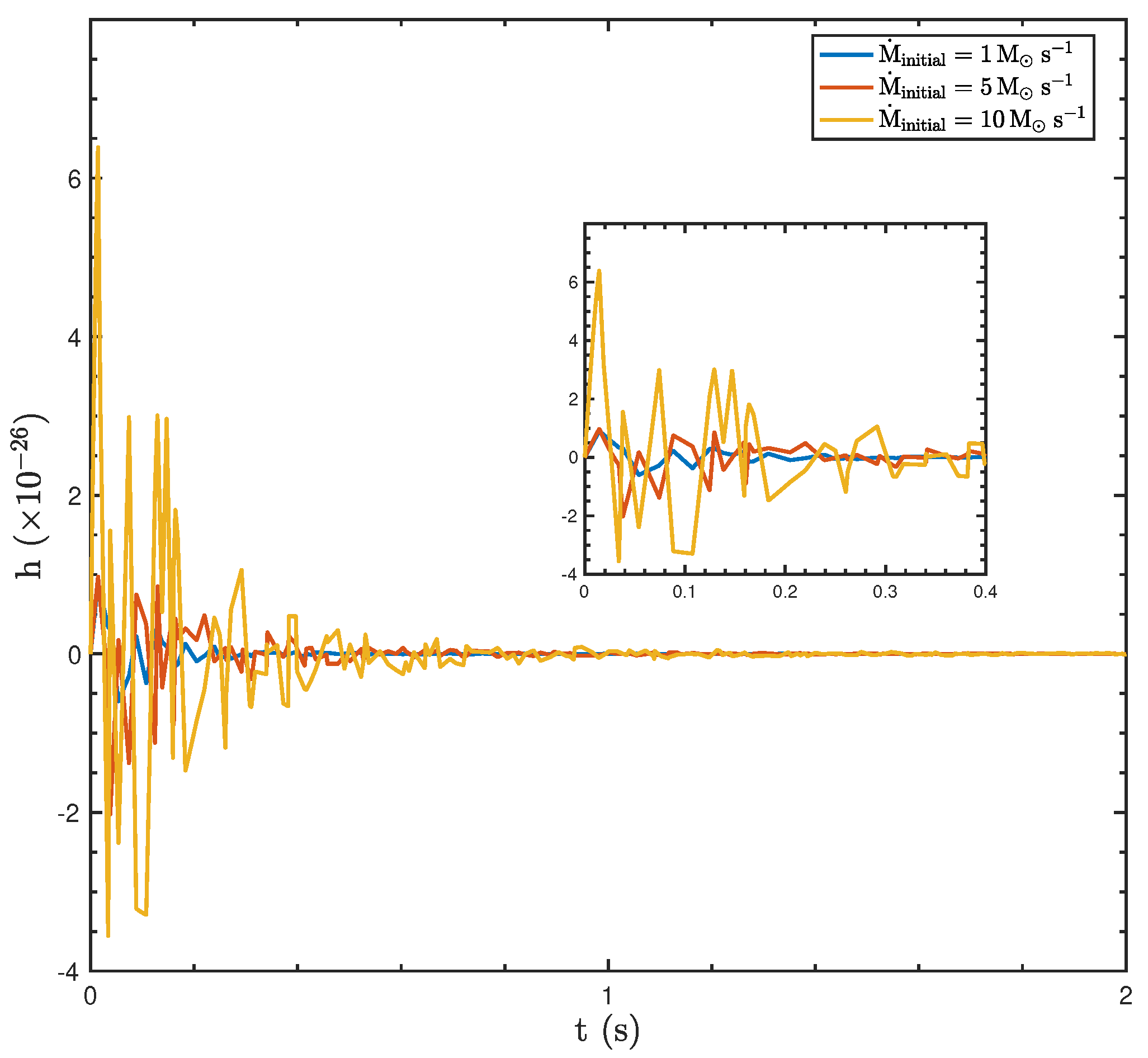 Universe 11 00043 g004