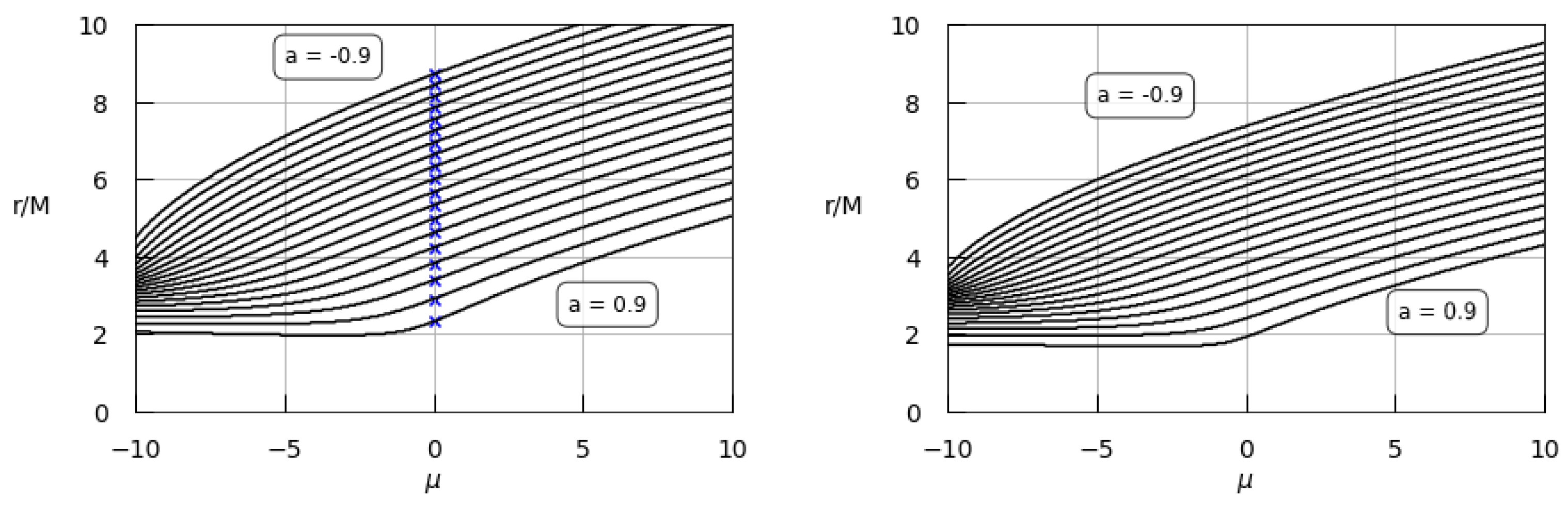Universe 11 00045 g001 Universe 11 00045 g001