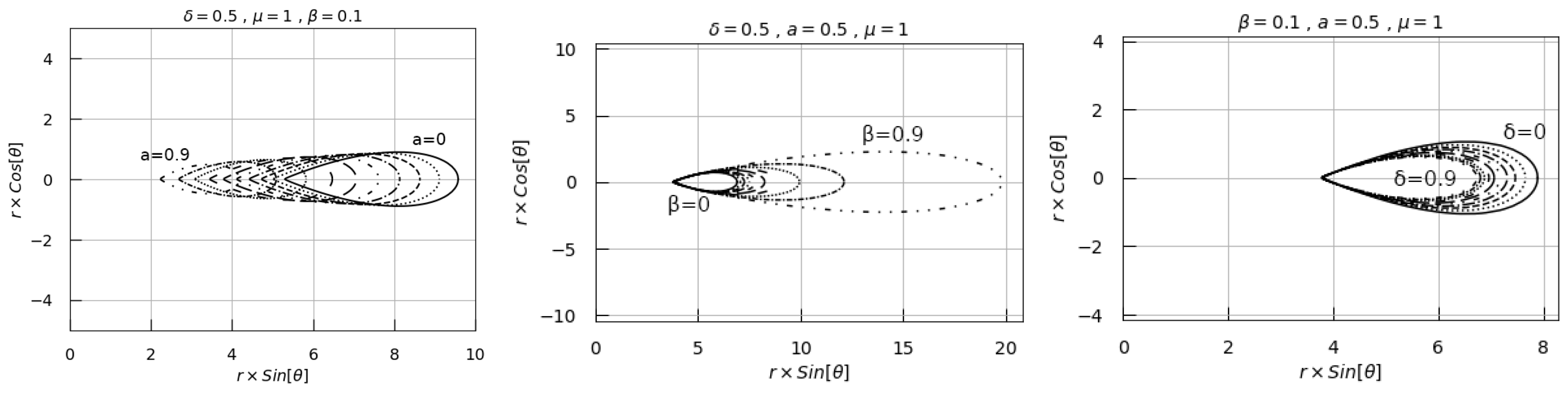 Universe 11 00045 g003 Universe 11 00045 g003