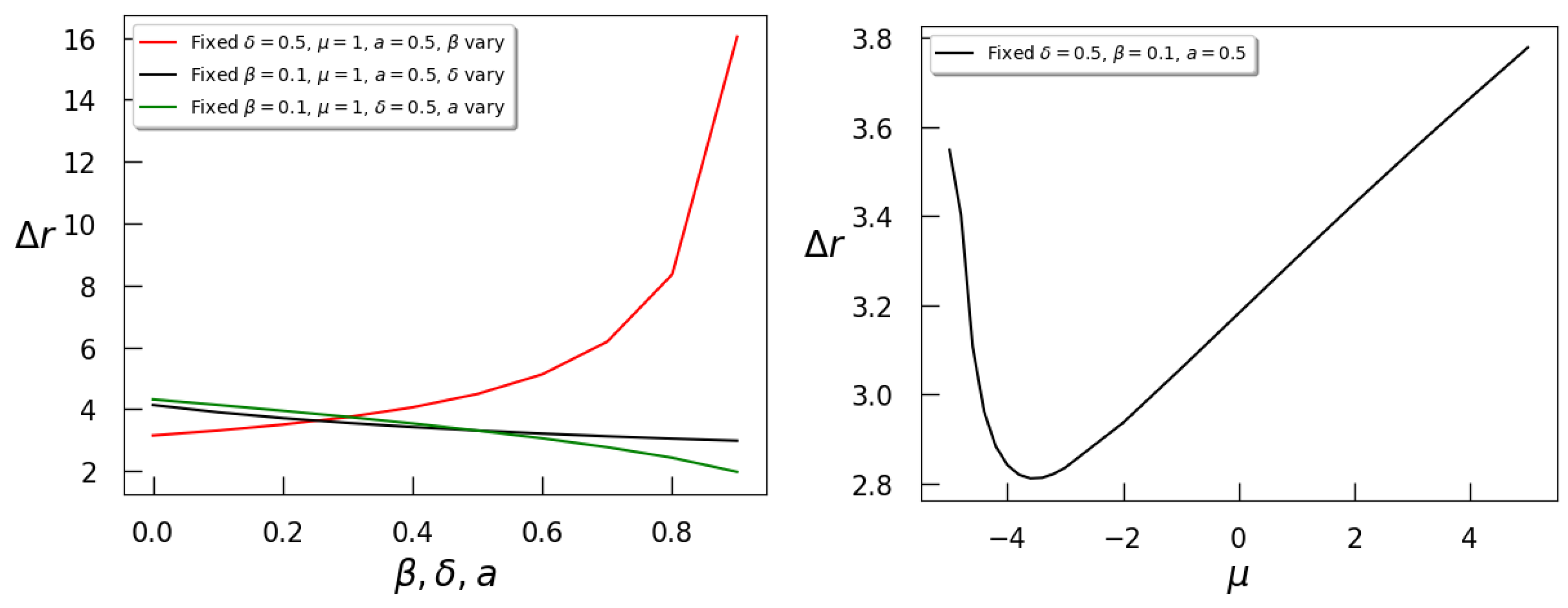 Universe 11 00045 g005 Universe 11 00045 g005
