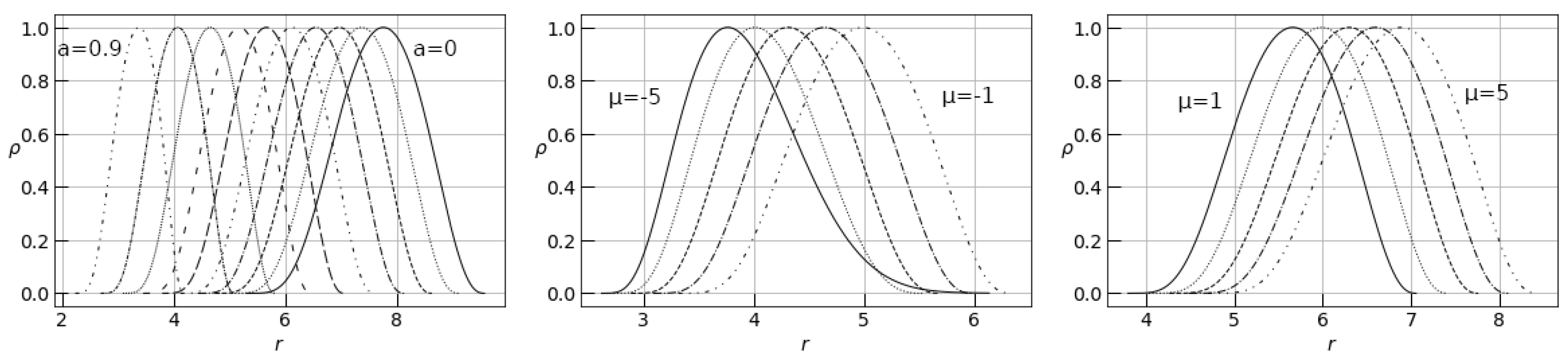 Universe 11 00045 g008 Universe 11 00045 g008