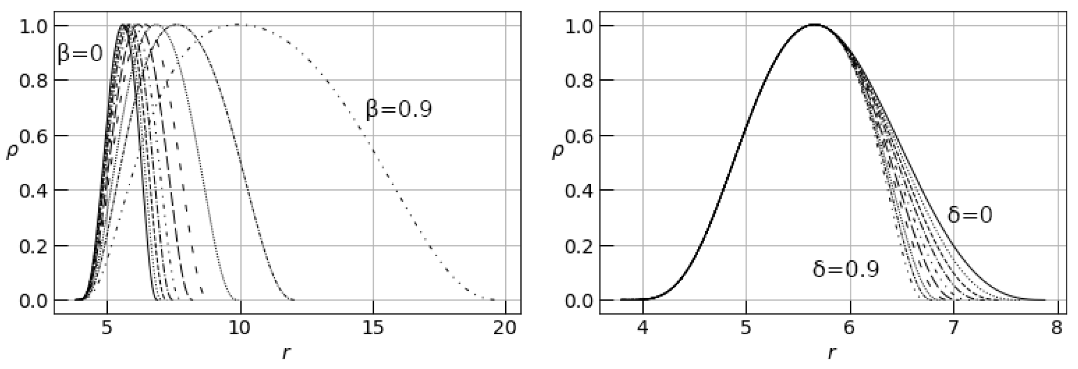 Universe 11 00045 g009 Universe 11 00045 g009